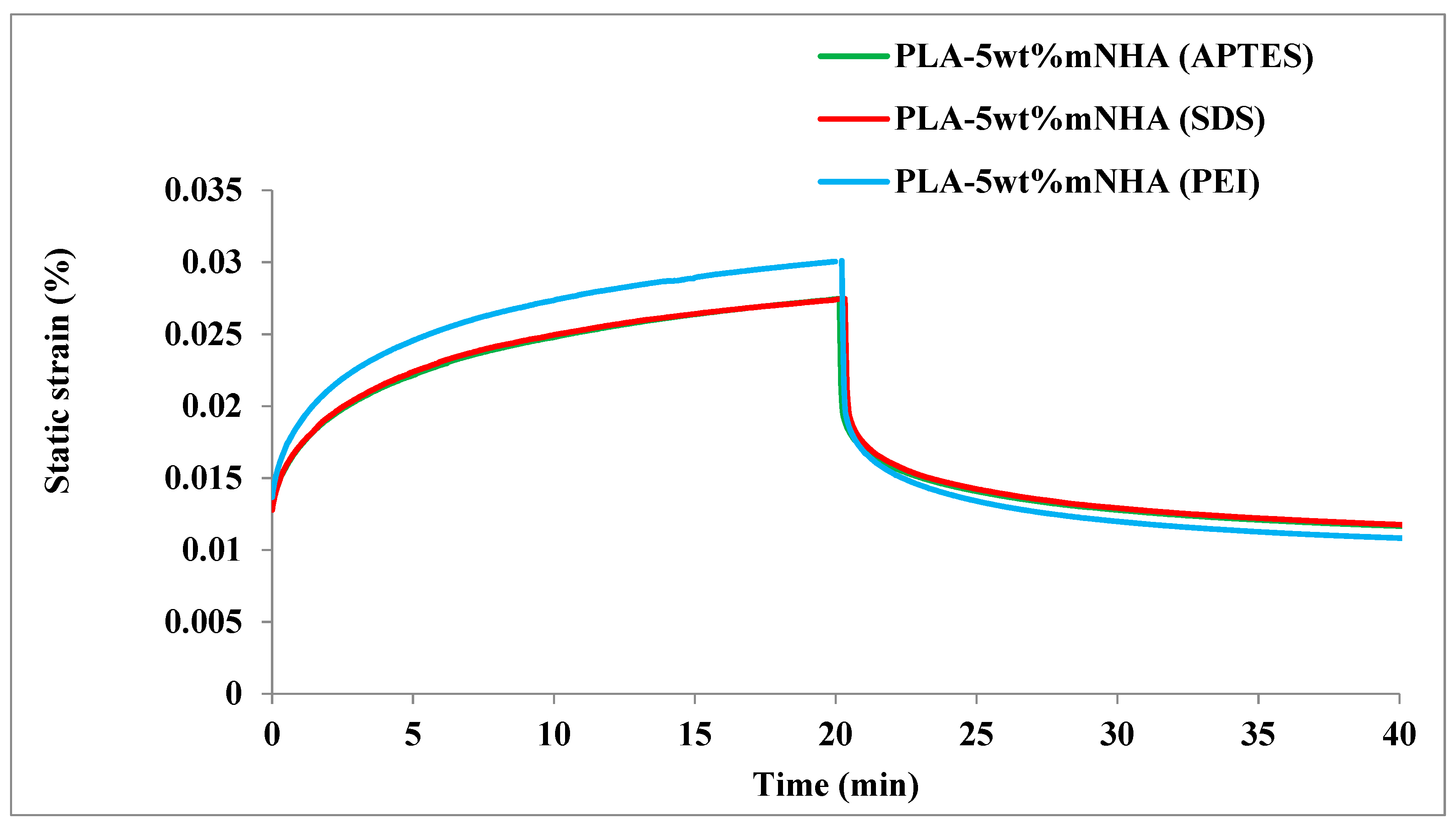 Molecules 26 05852 g007