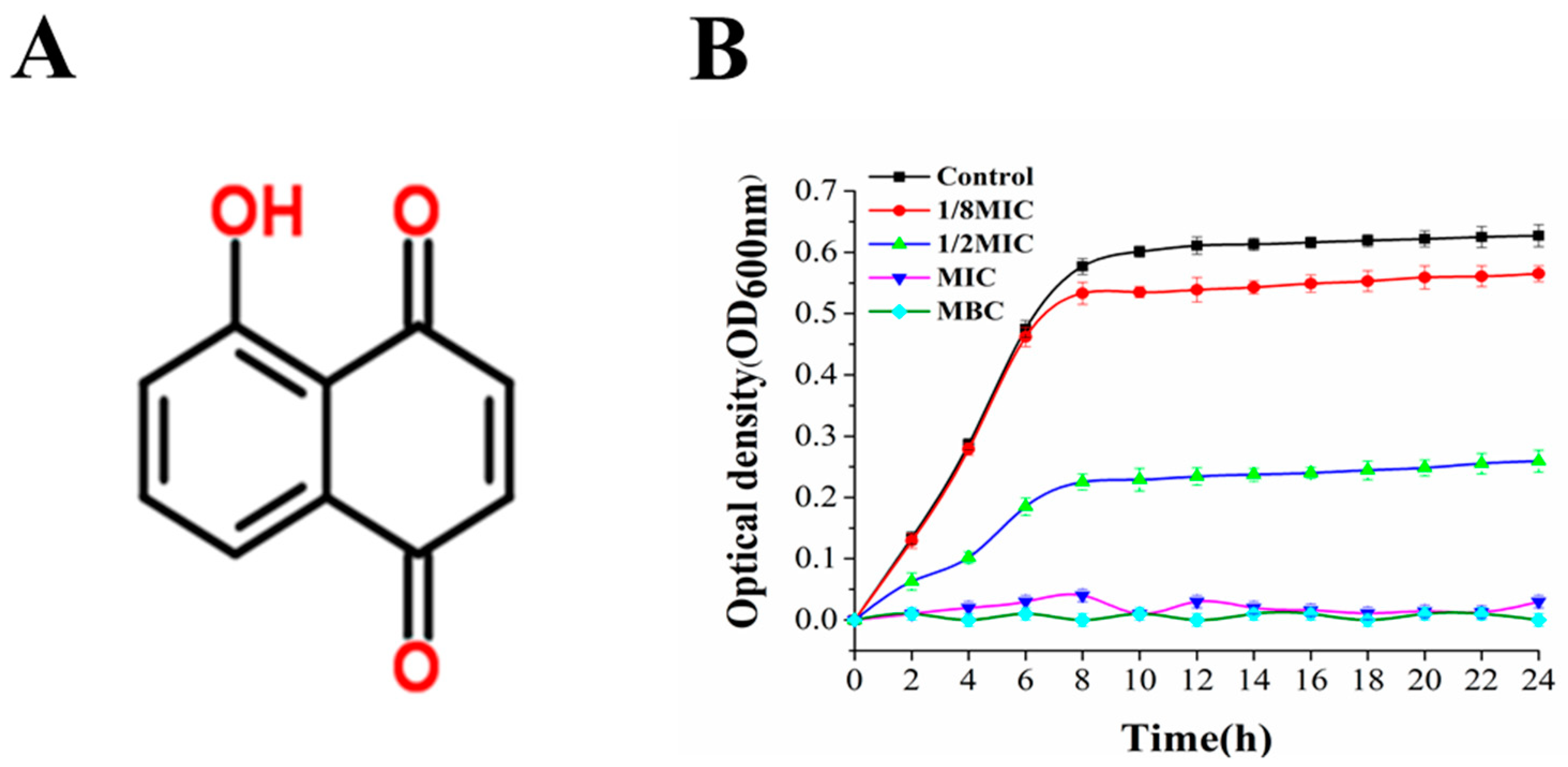 Molecules 26 05854 g002