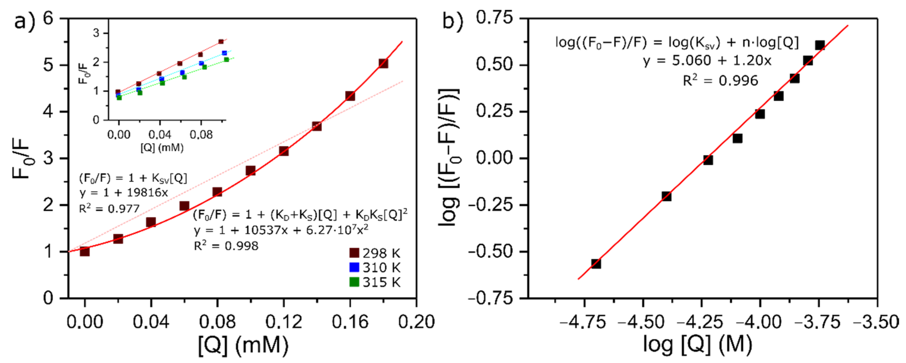 Molecules 26 05855 g003