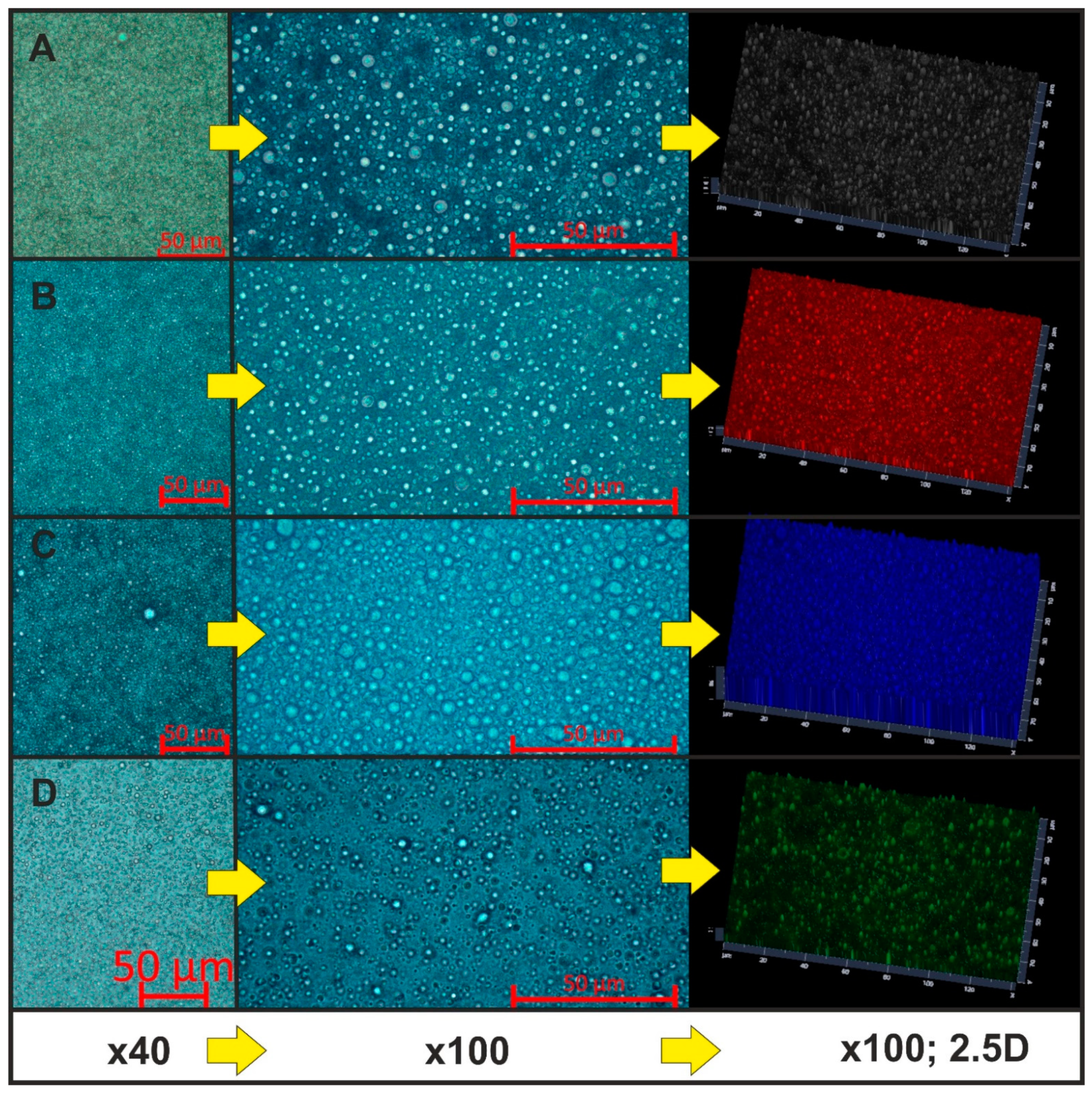 Molecules 26 05856 g003 Molecules 26 05856 g003