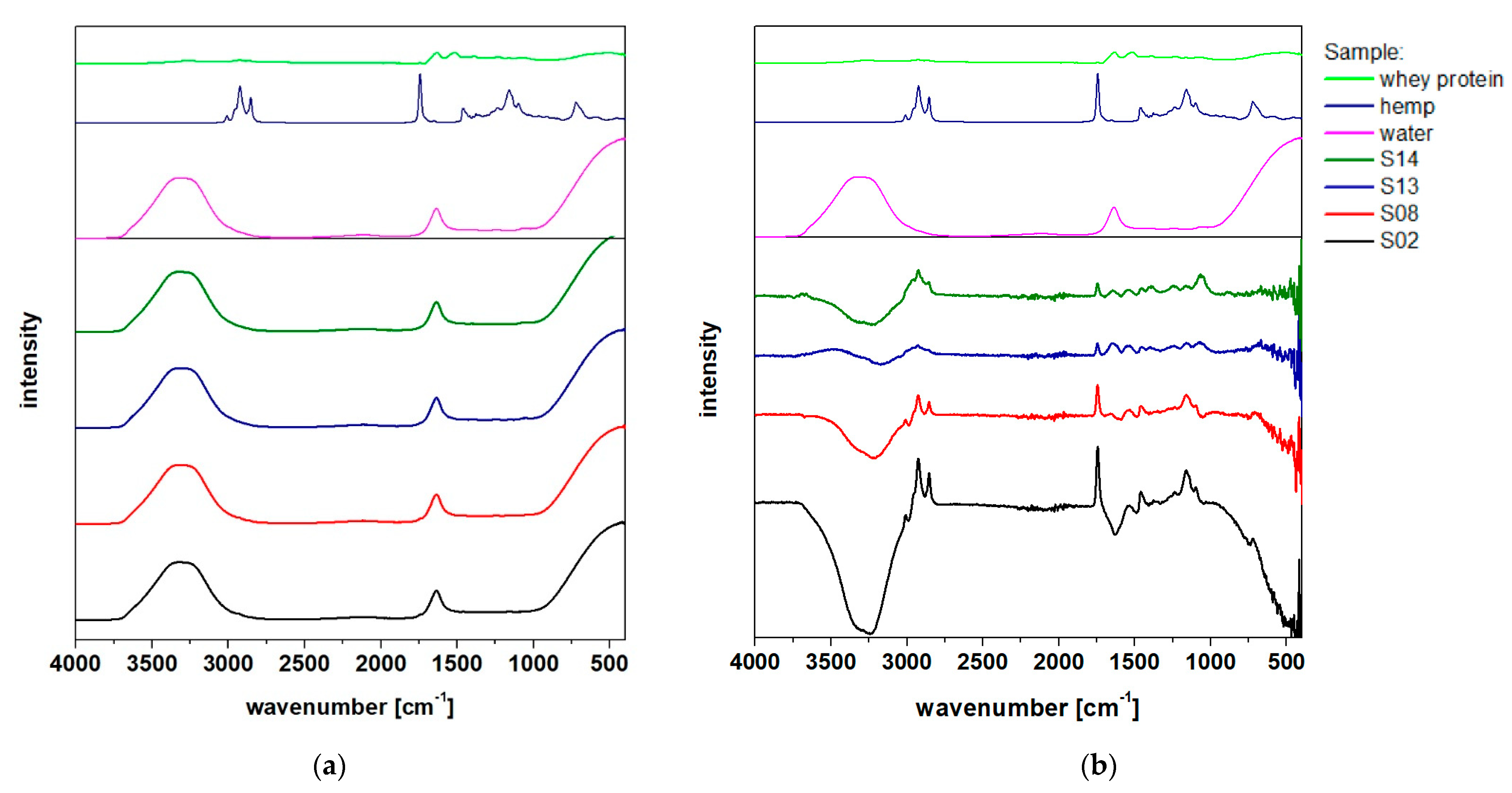 Molecules 26 05856 g005 Molecules 26 05856 g005