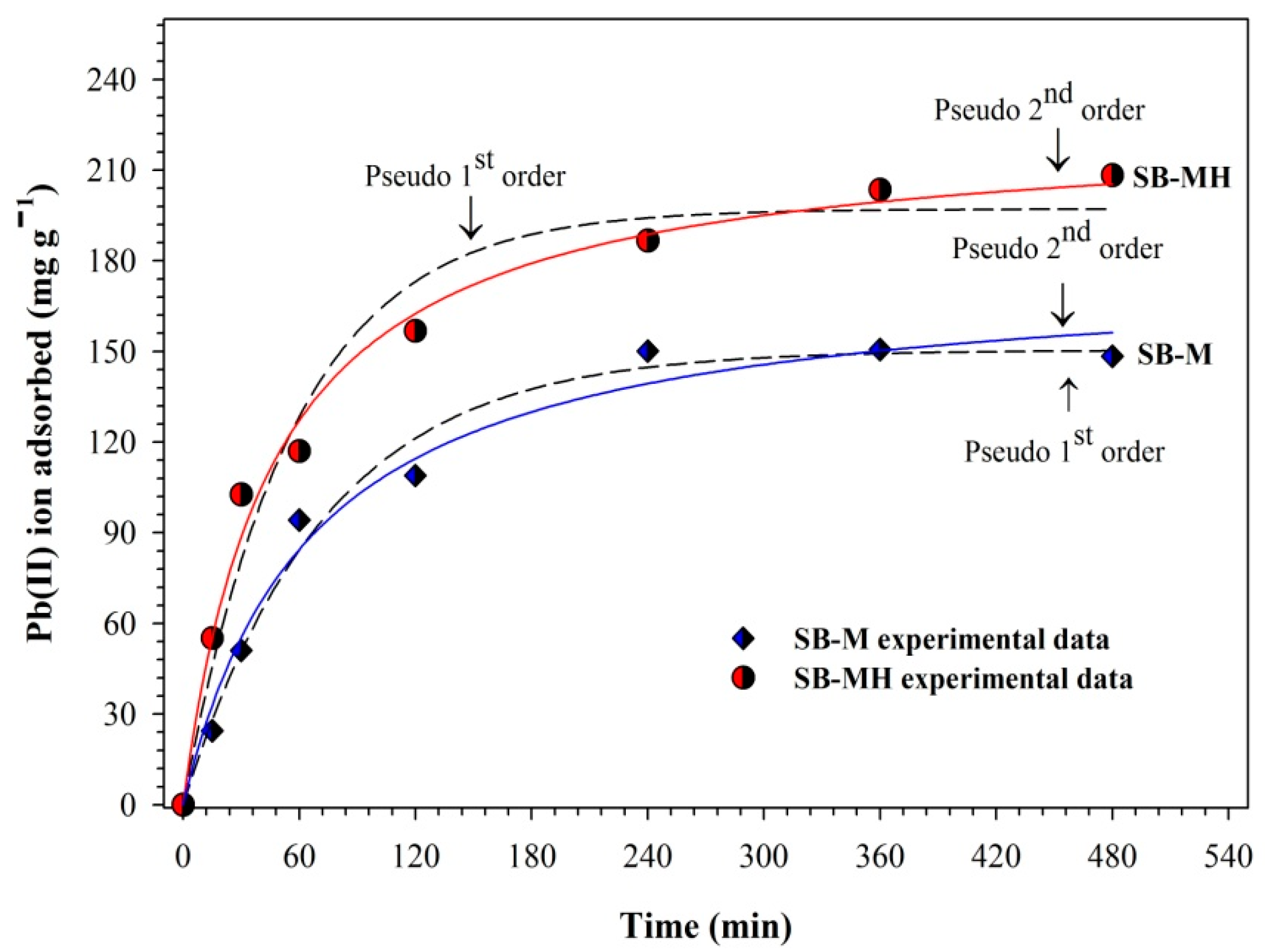 Molecules 26 05867 g004