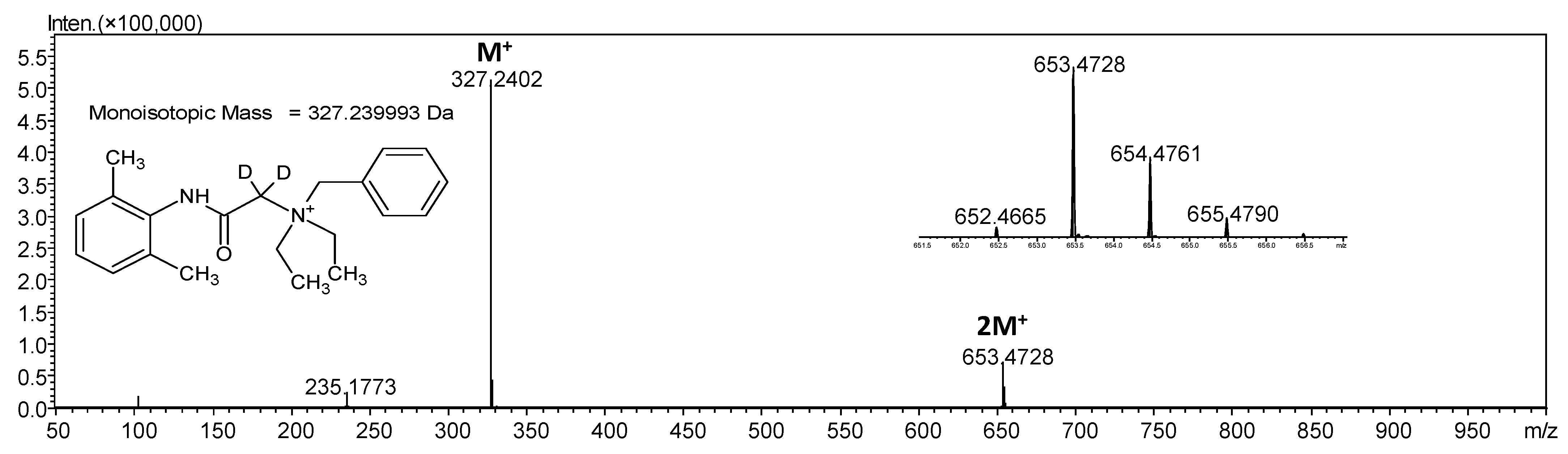 Molecules 26 05868 g003