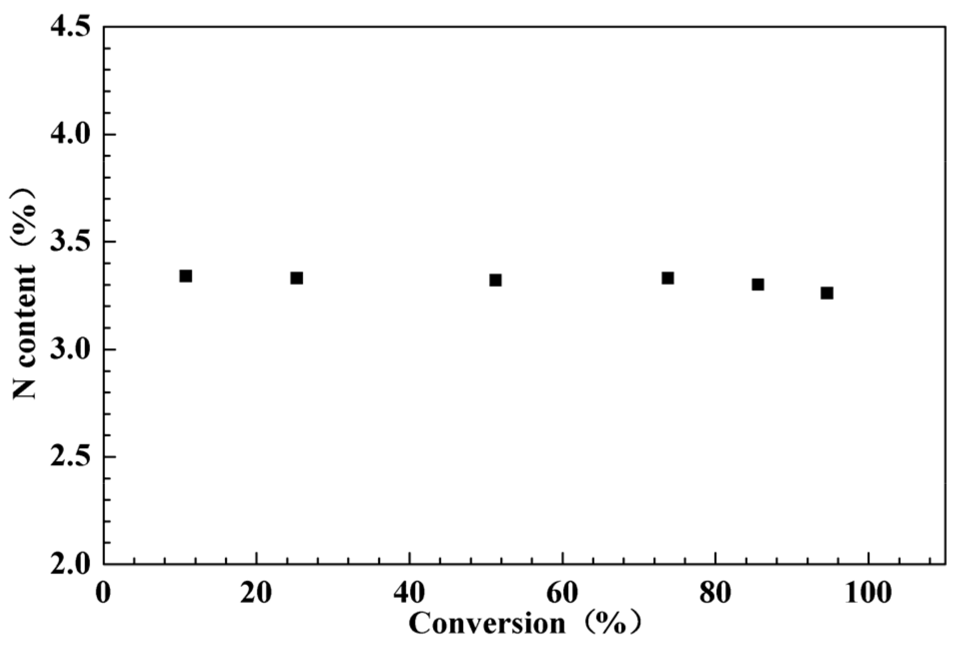 Molecules 26 05884 g002