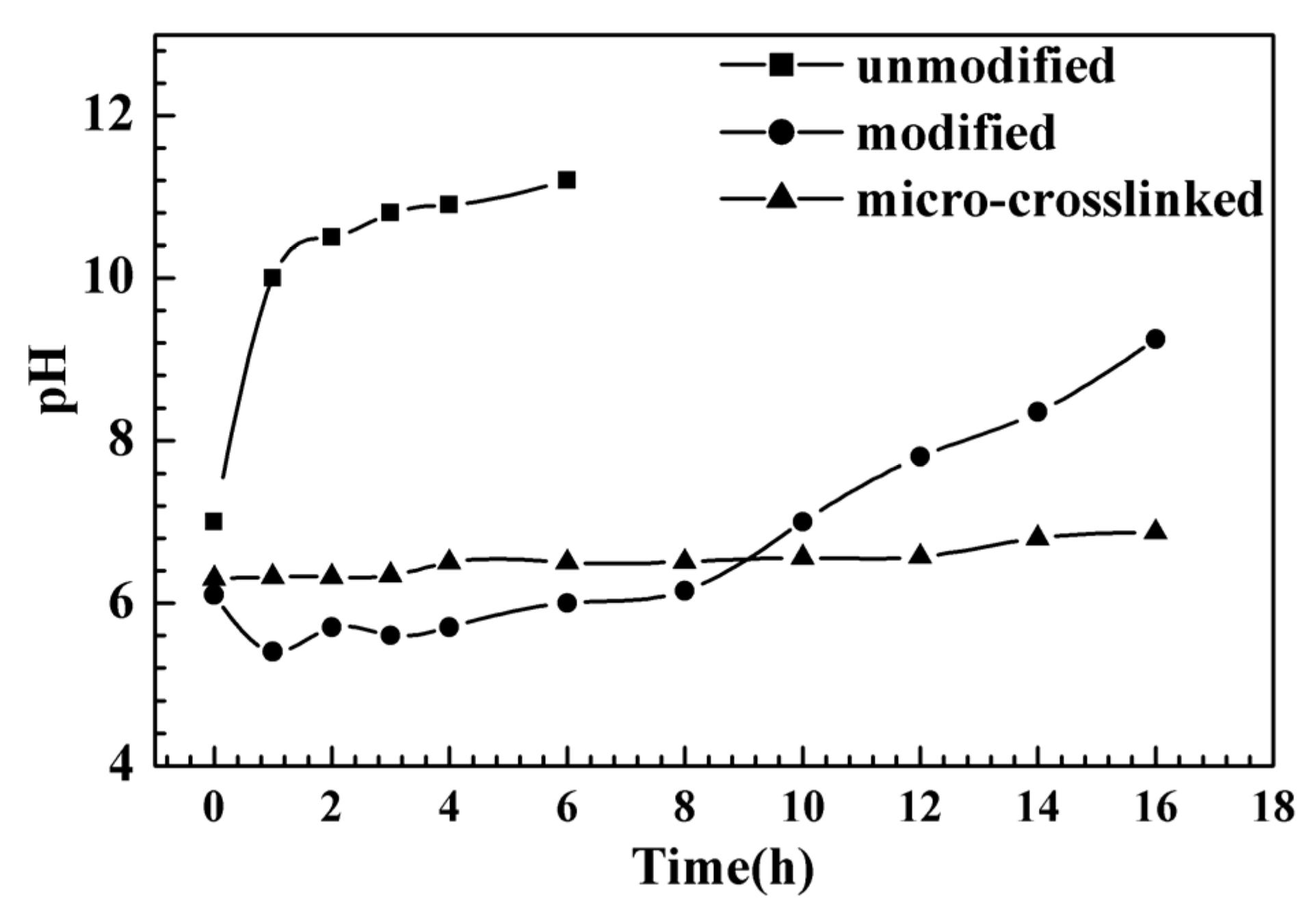 Molecules 26 05884 g005