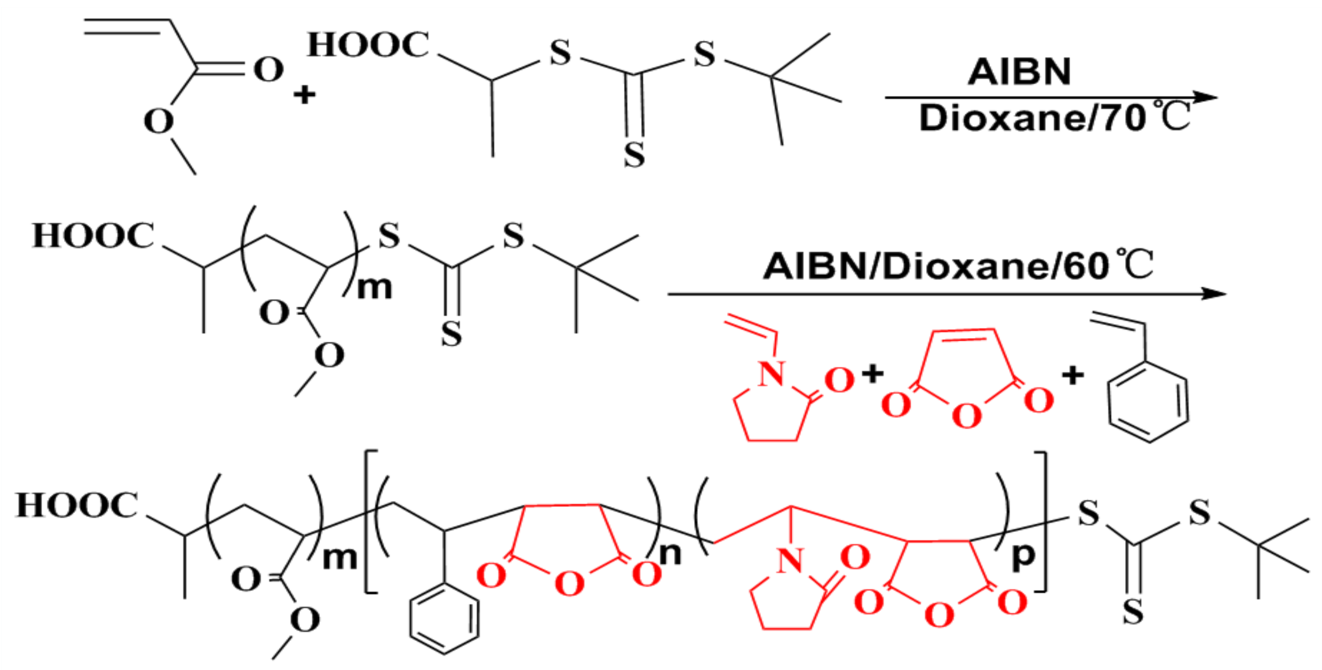 Molecules 26 05884 g009