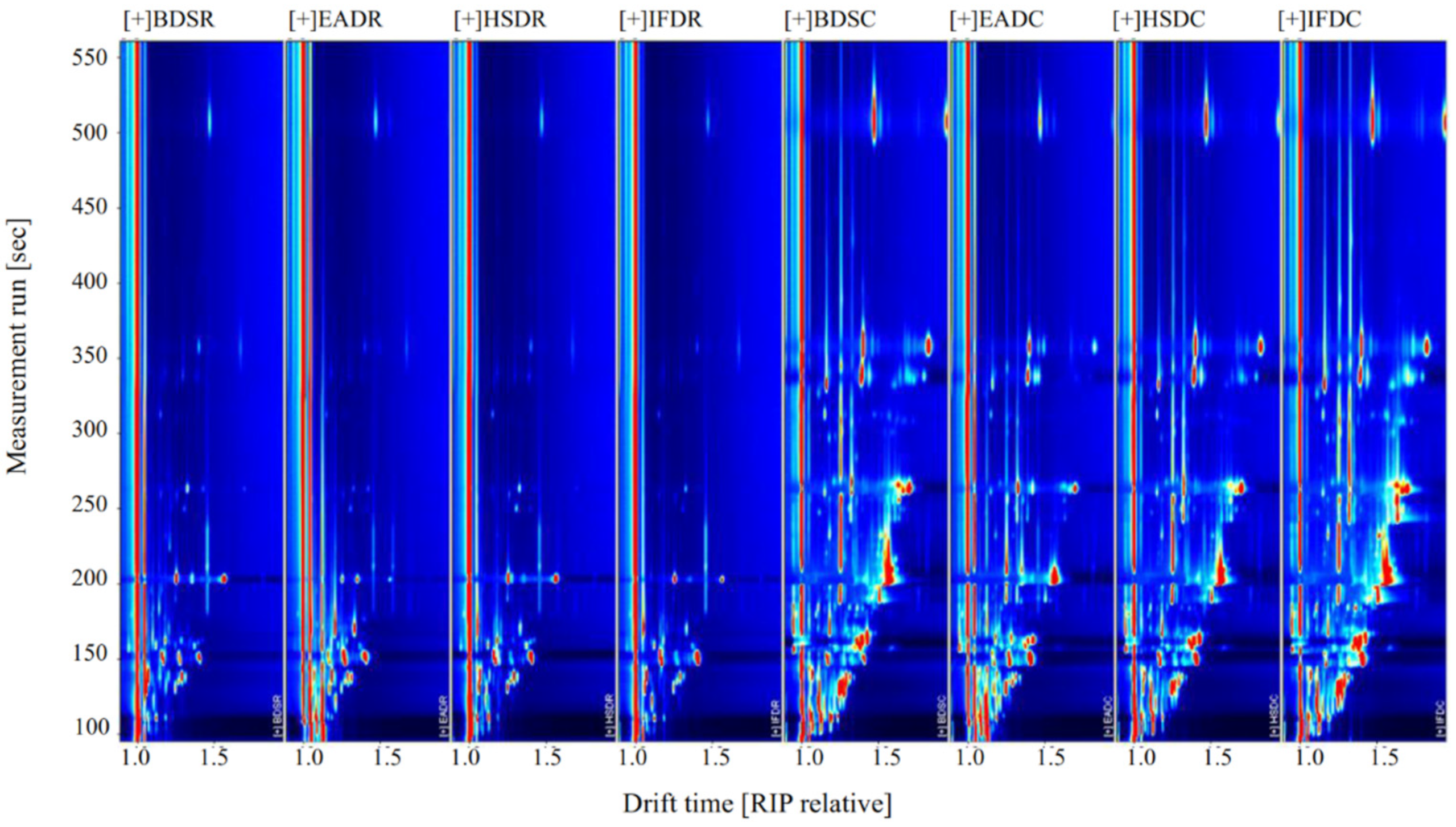 Molecules 26 05889 g002