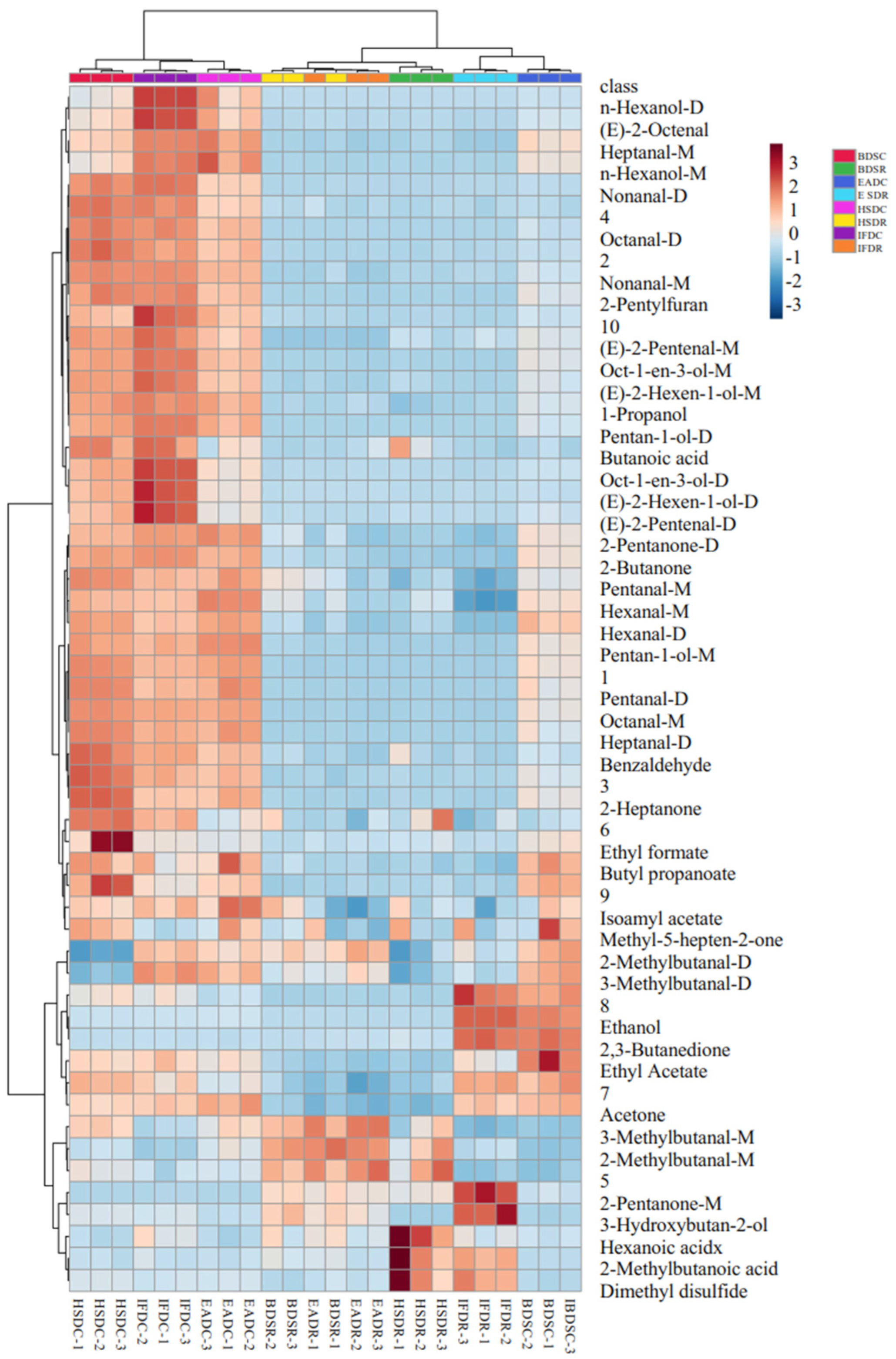 Molecules 26 05889 g005