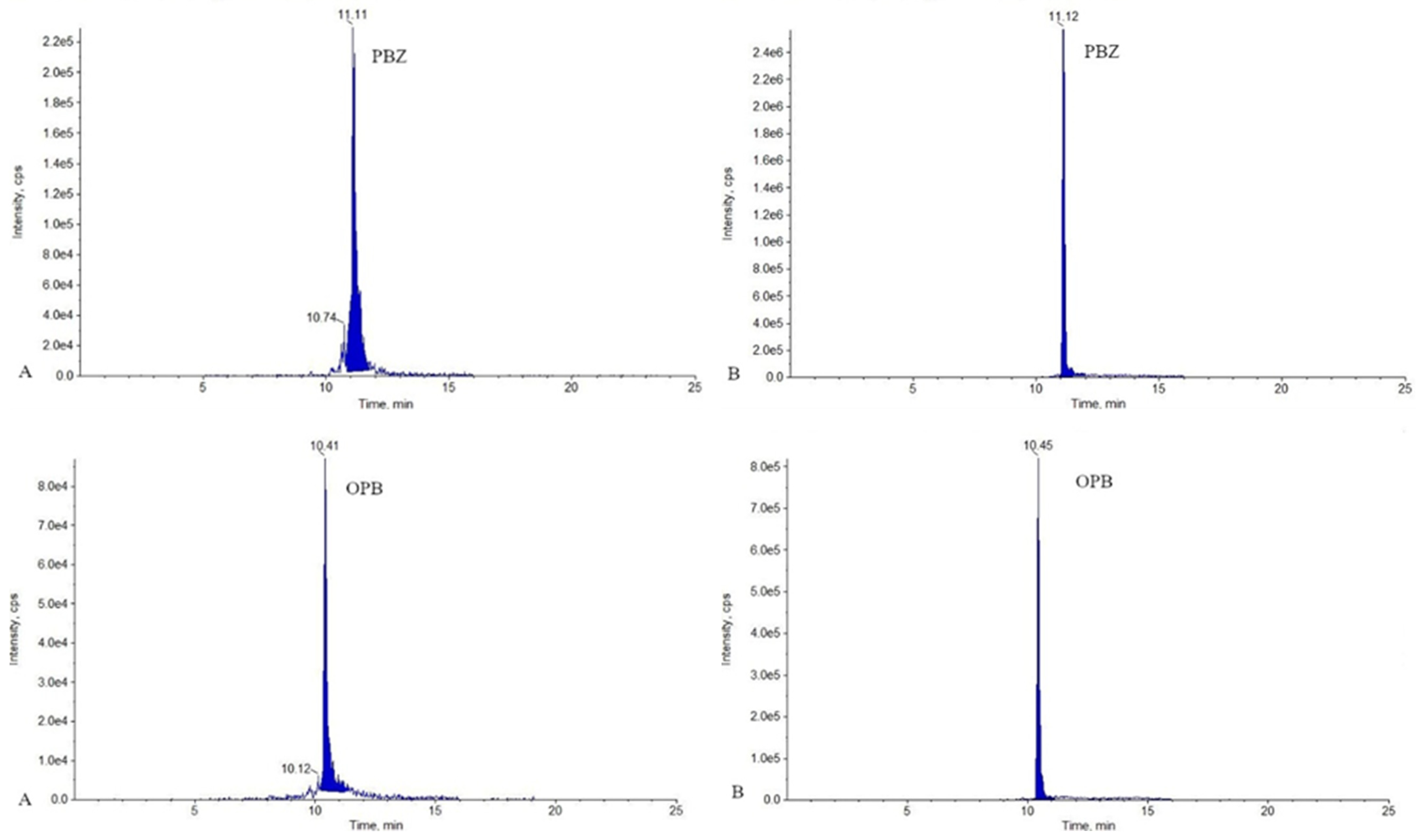 Molecules 26 05892 g001