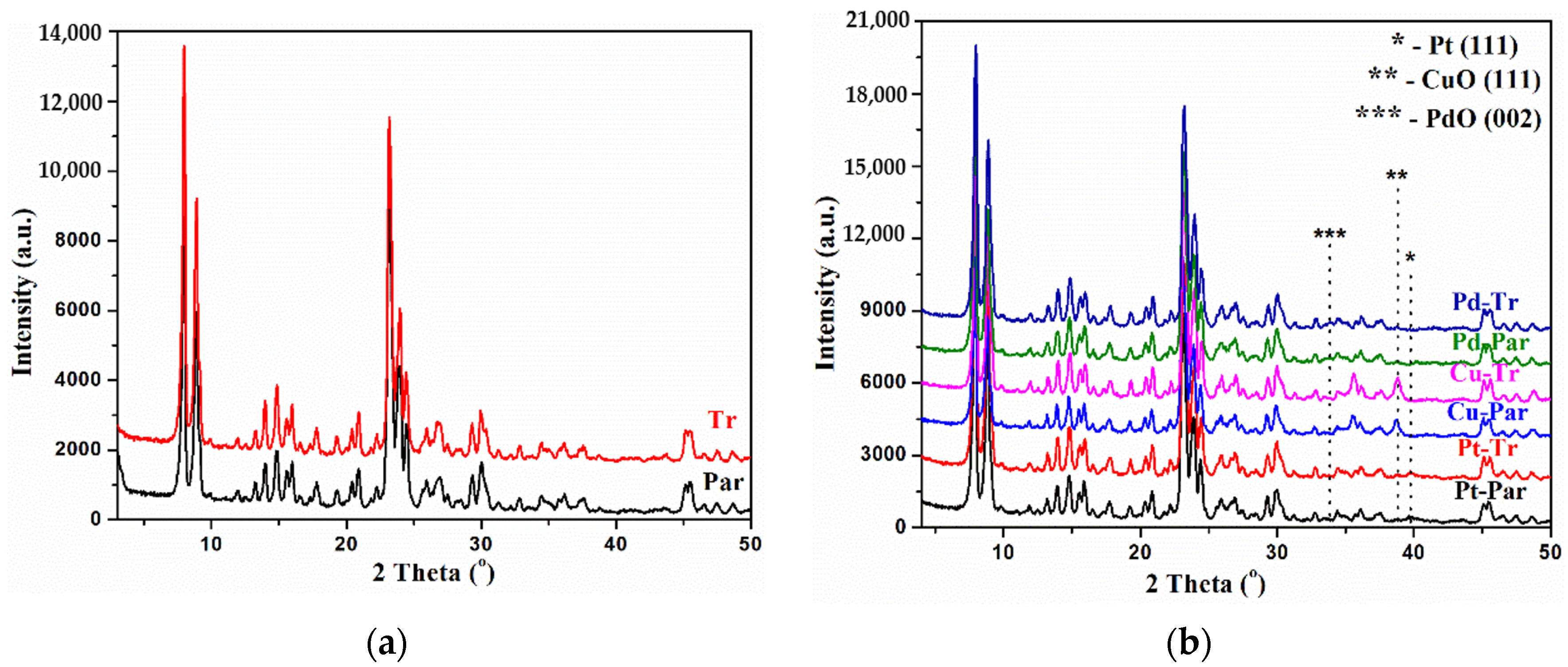 Molecules 26 05893 g001