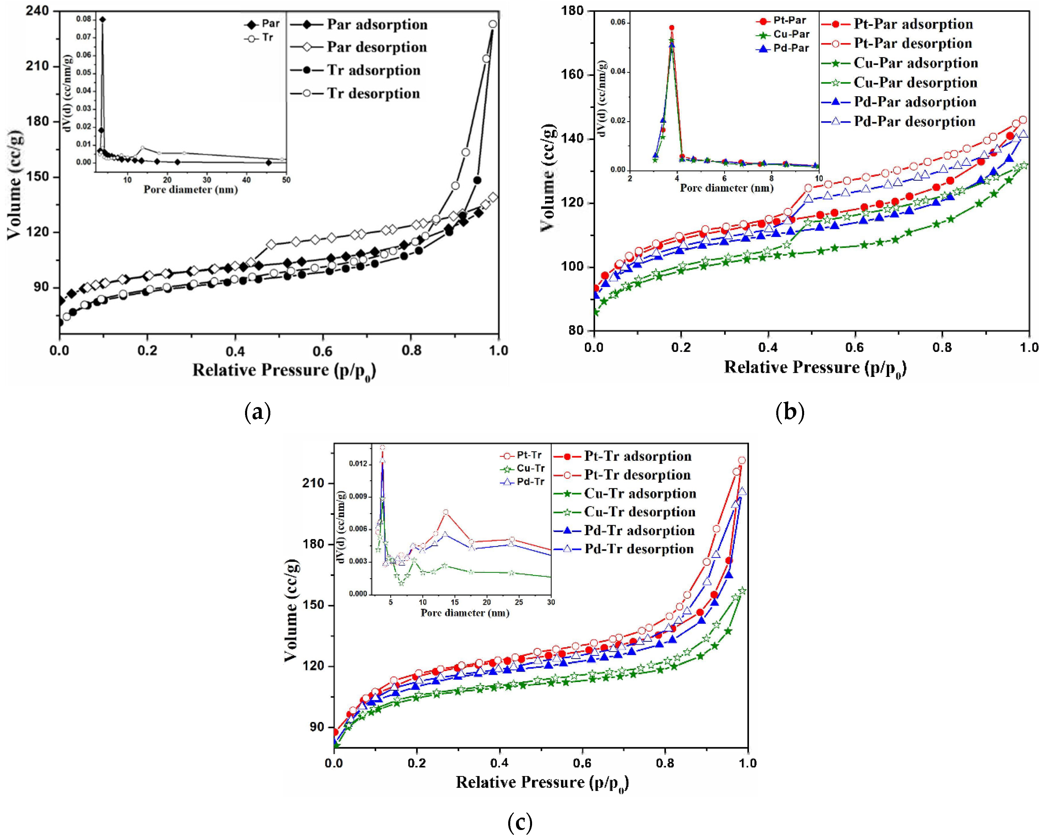 Molecules 26 05893 g002