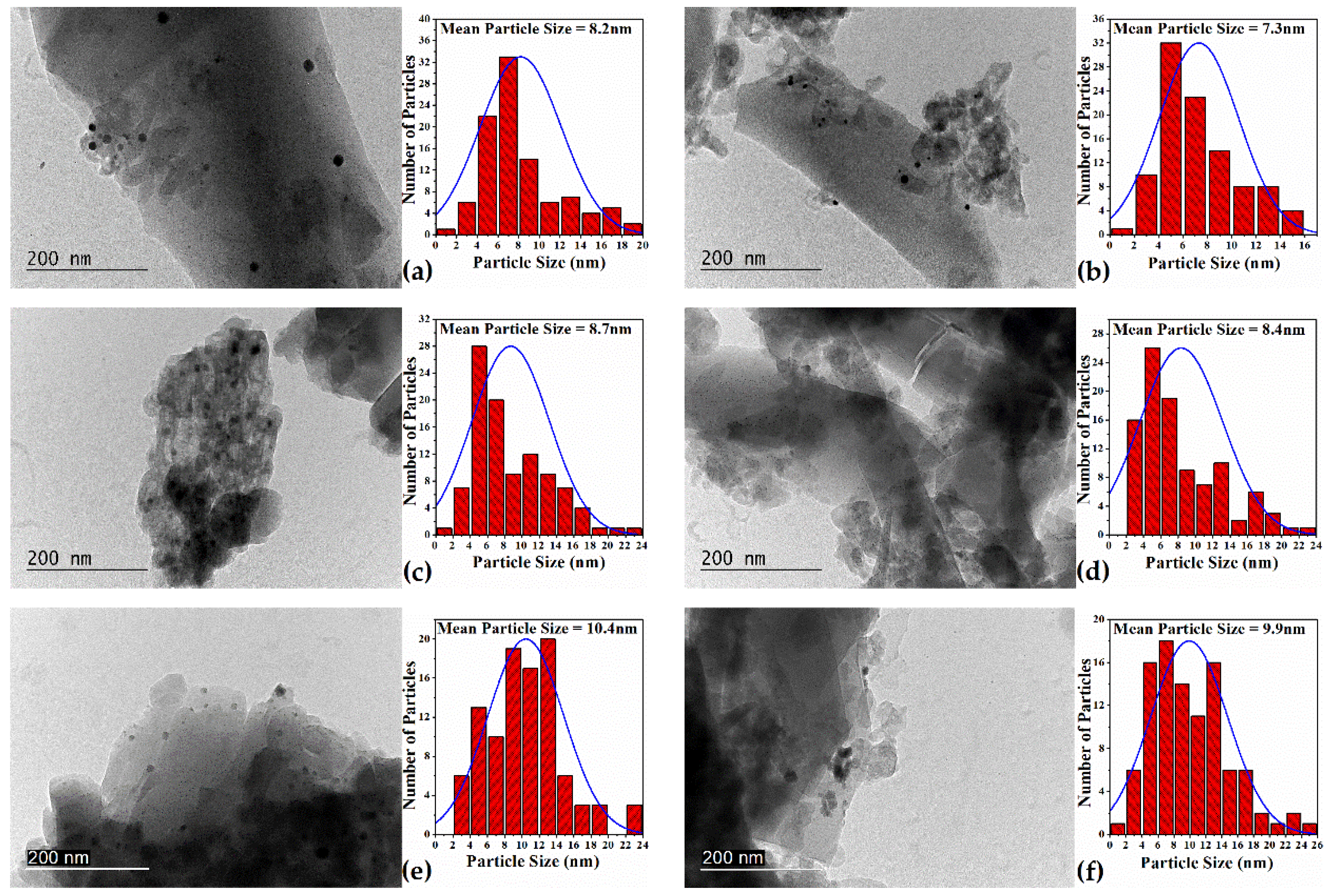 Molecules 26 05893 g003