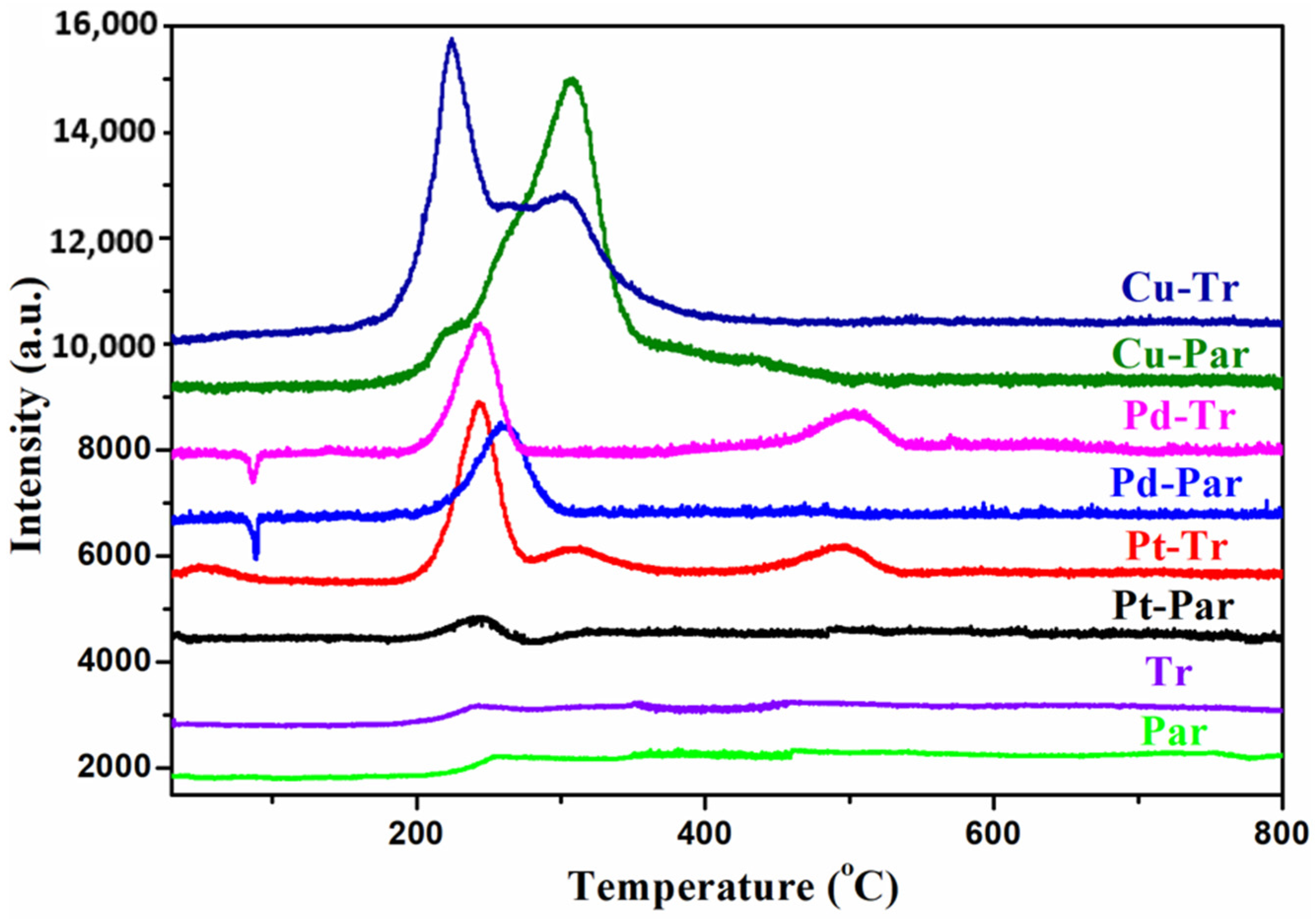 Molecules 26 05893 g004