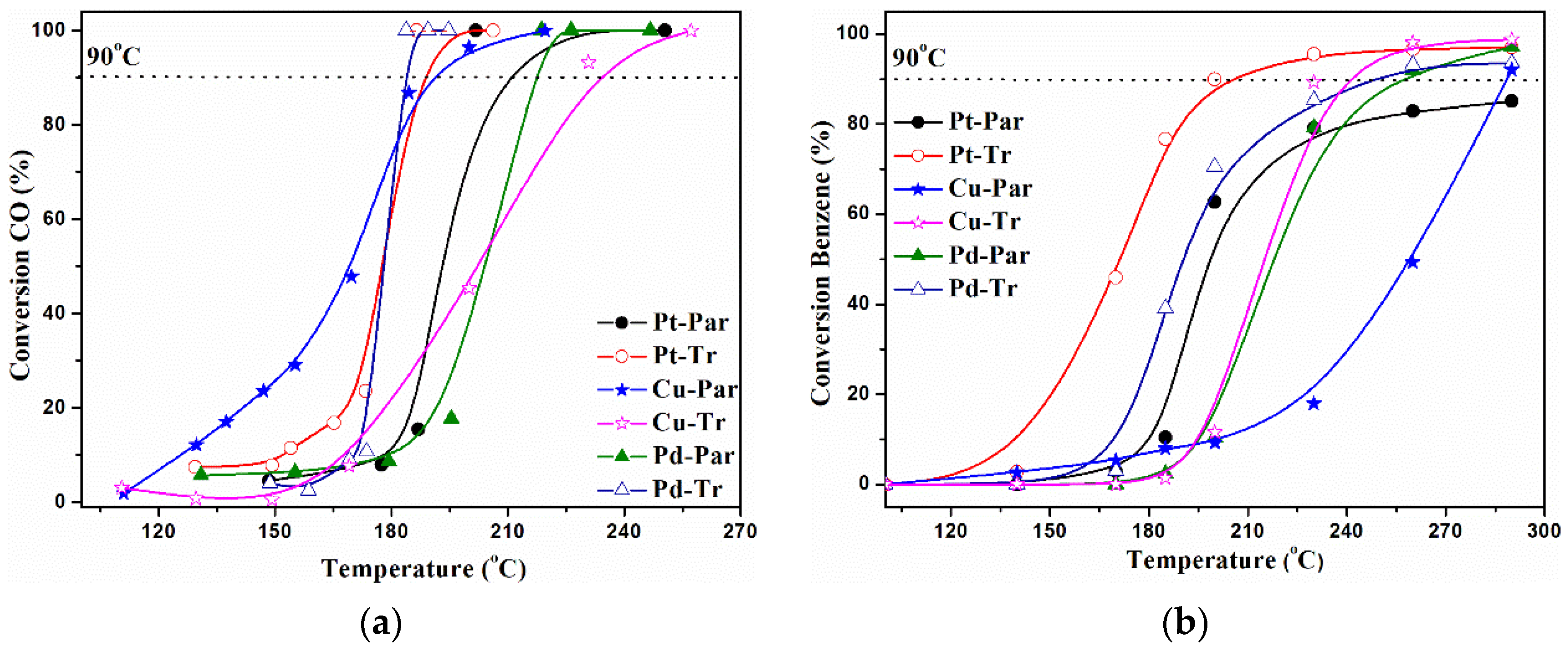 Molecules 26 05893 g005