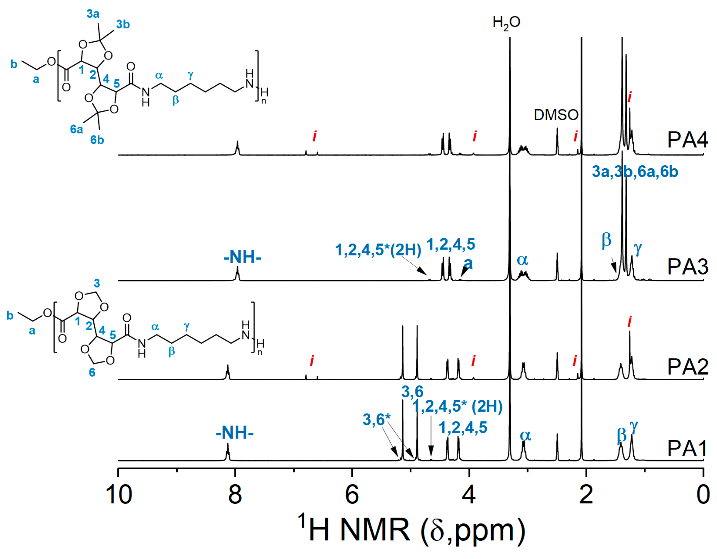 Molecules 26 05897 g003 Molecules 26 05897 g003