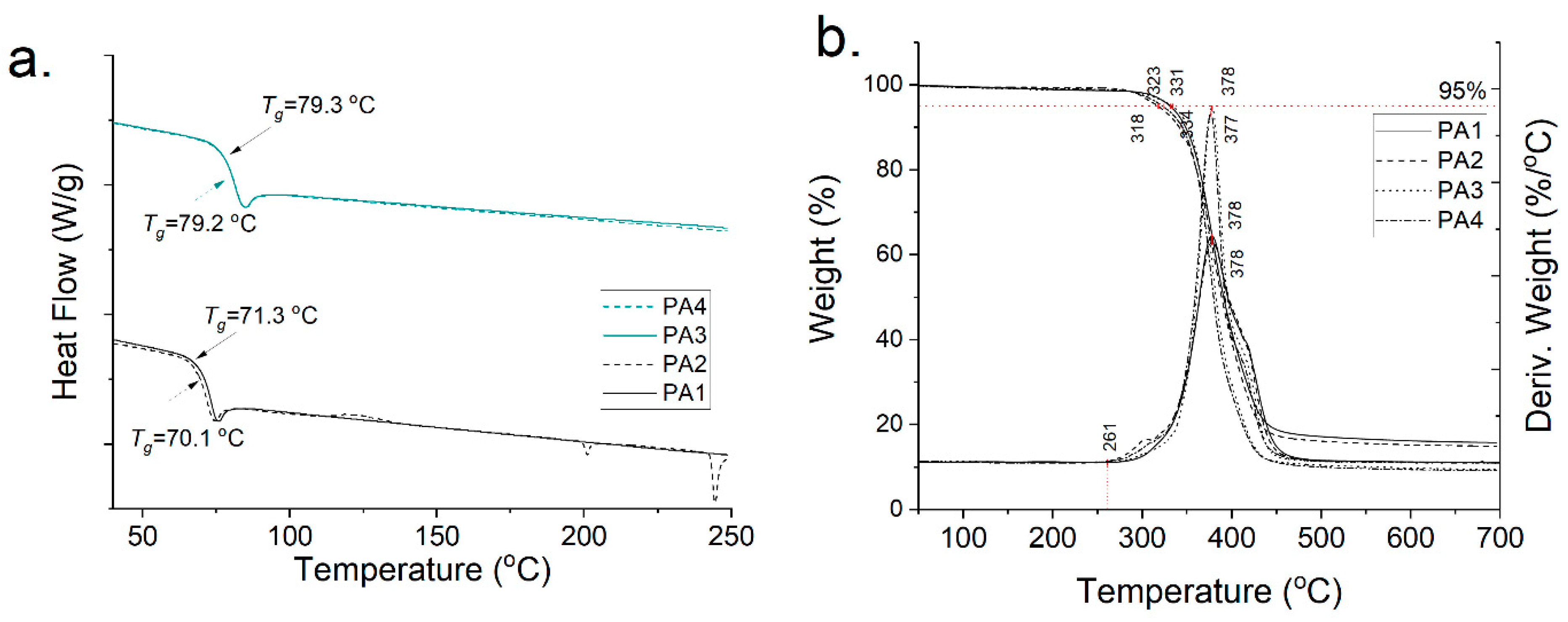 Molecules 26 05897 g004 Molecules 26 05897 g004