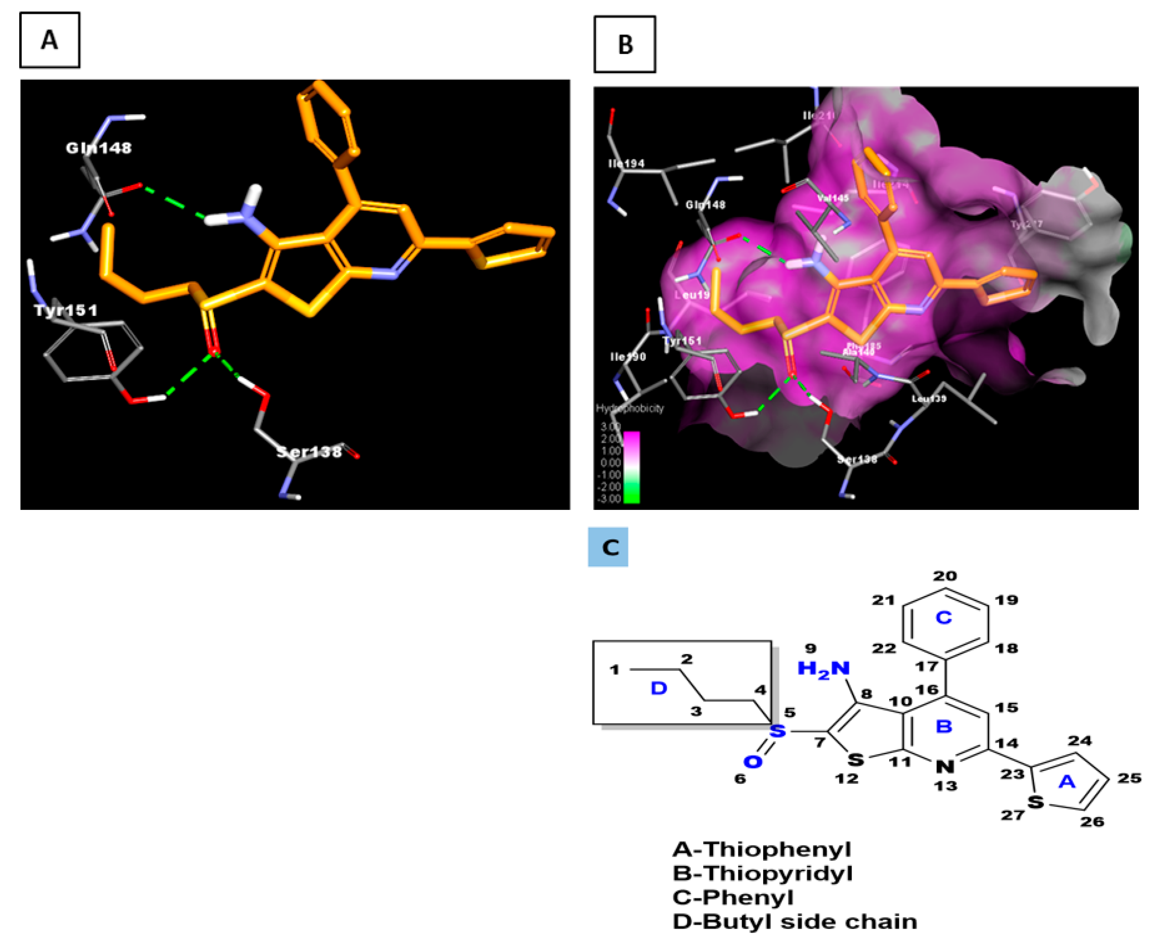 Molecules 26 05903 g002