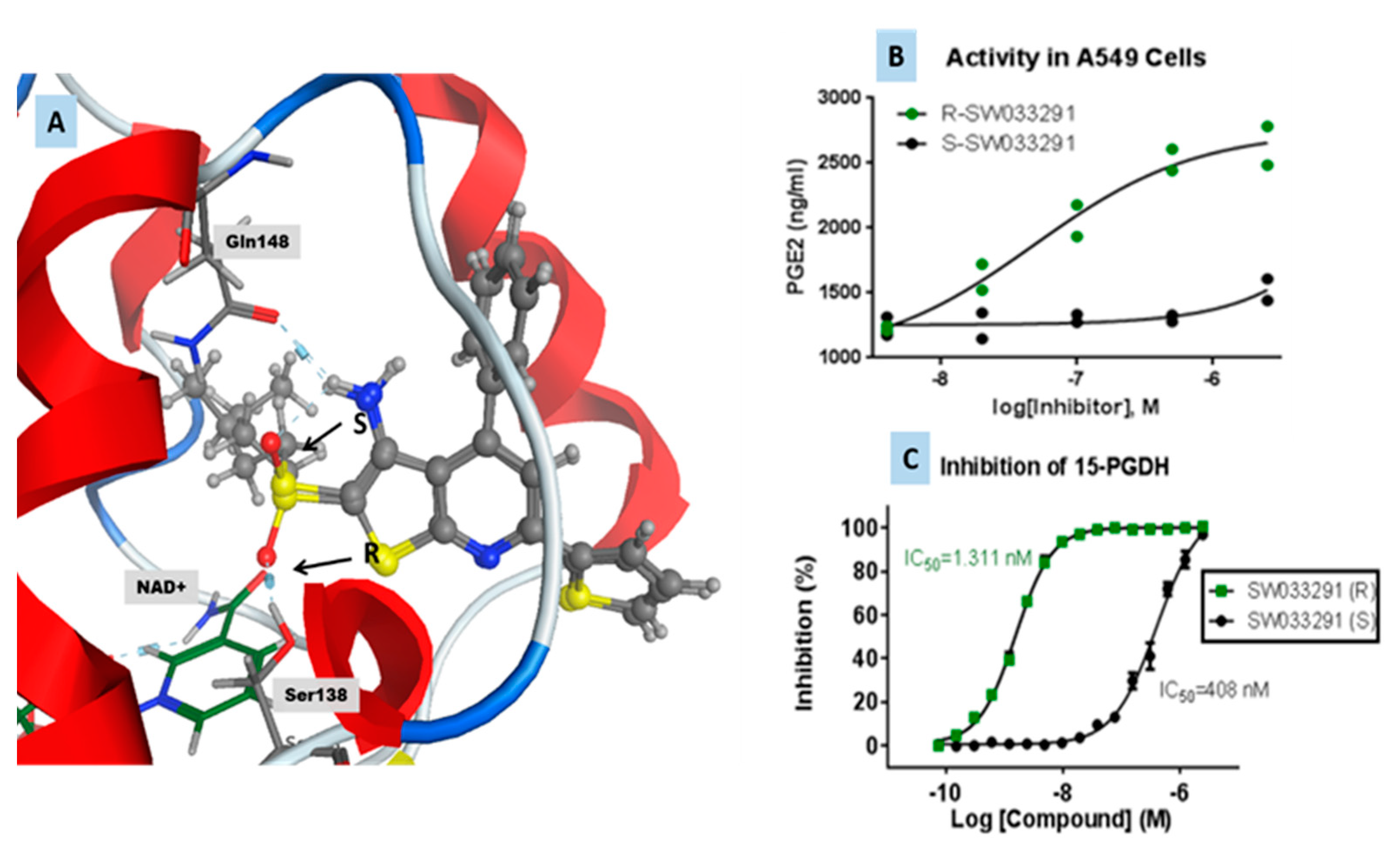 Molecules 26 05903 g003