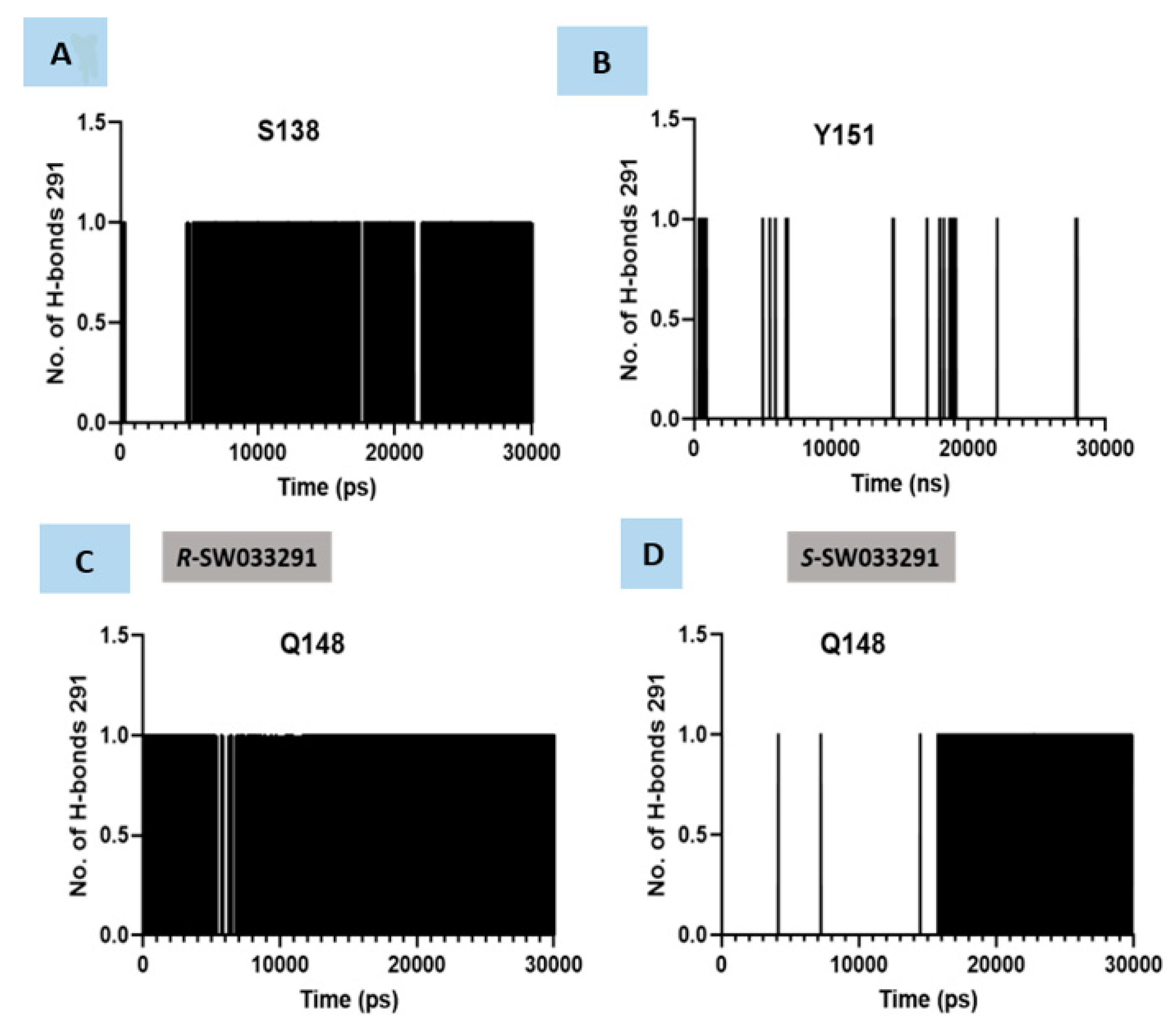 Molecules 26 05903 g004