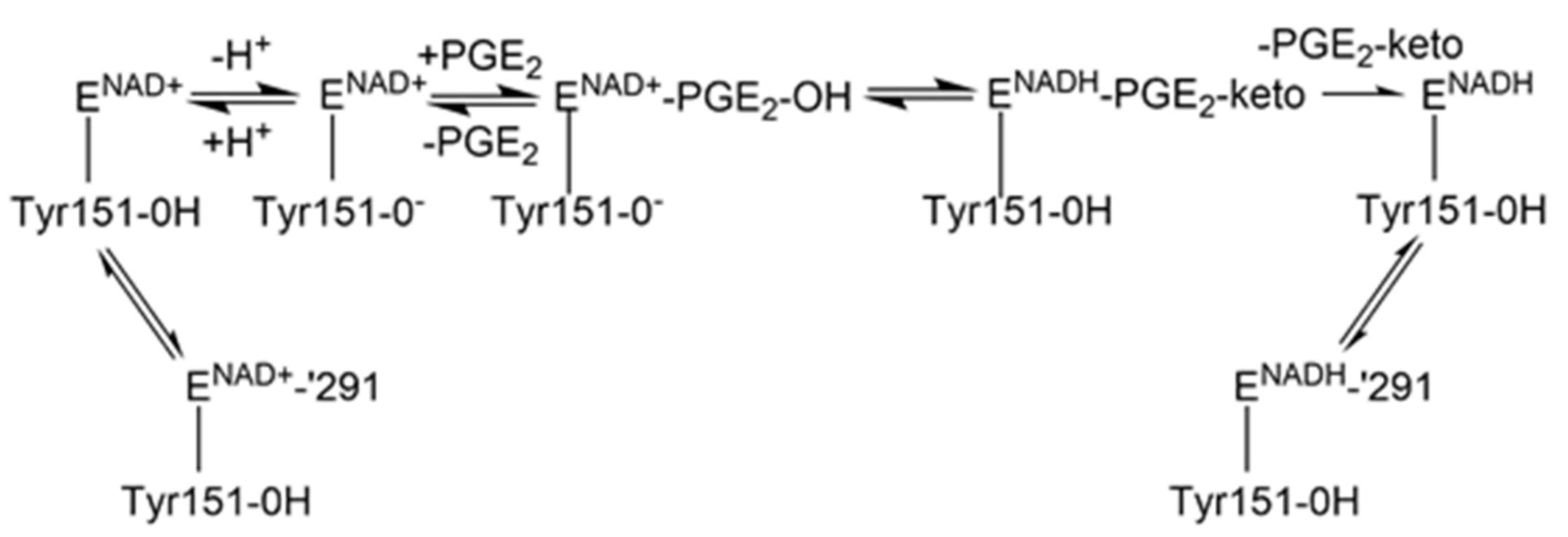 Molecules 26 05903 sch001