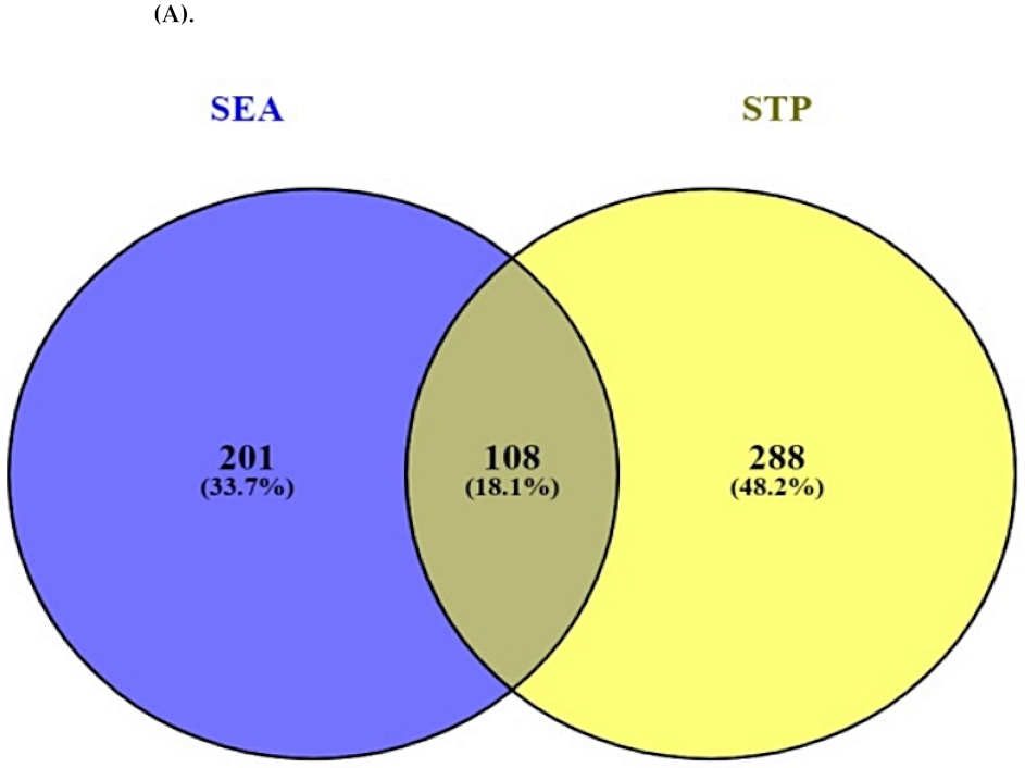 Molecules 26 05904 g003a