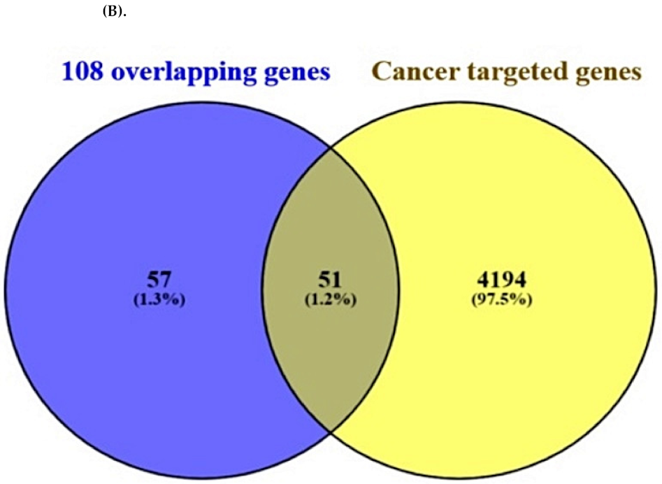 Molecules 26 05904 g003b