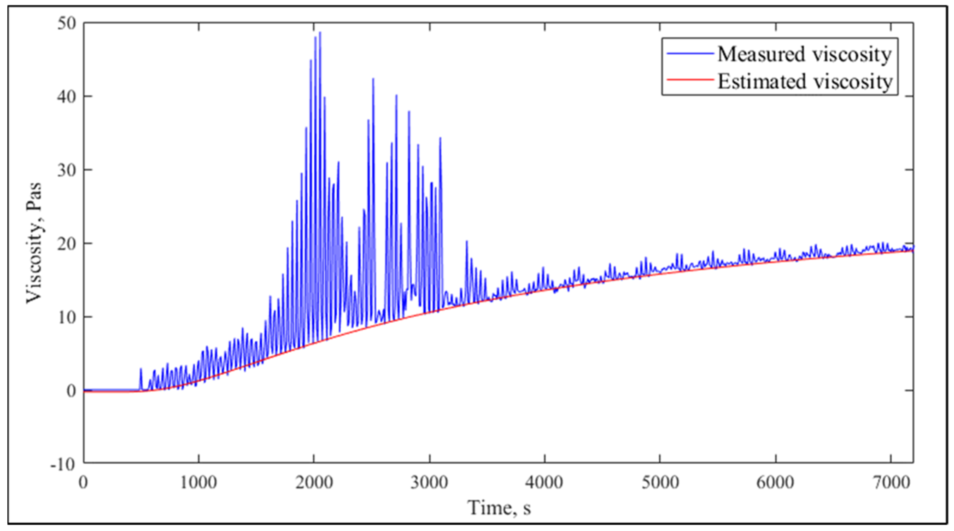 Molecules 26 05906 g001