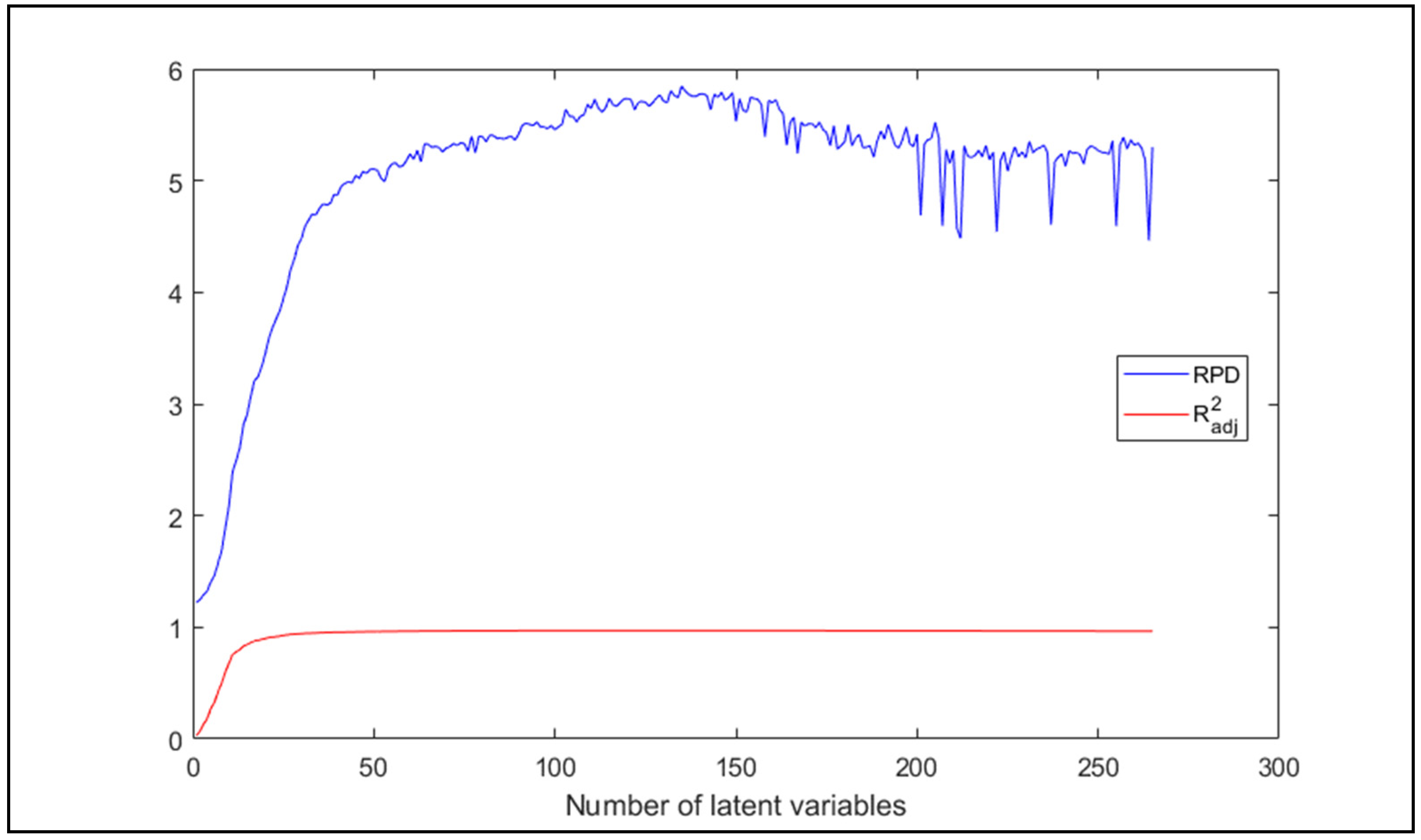 Molecules 26 05906 g005