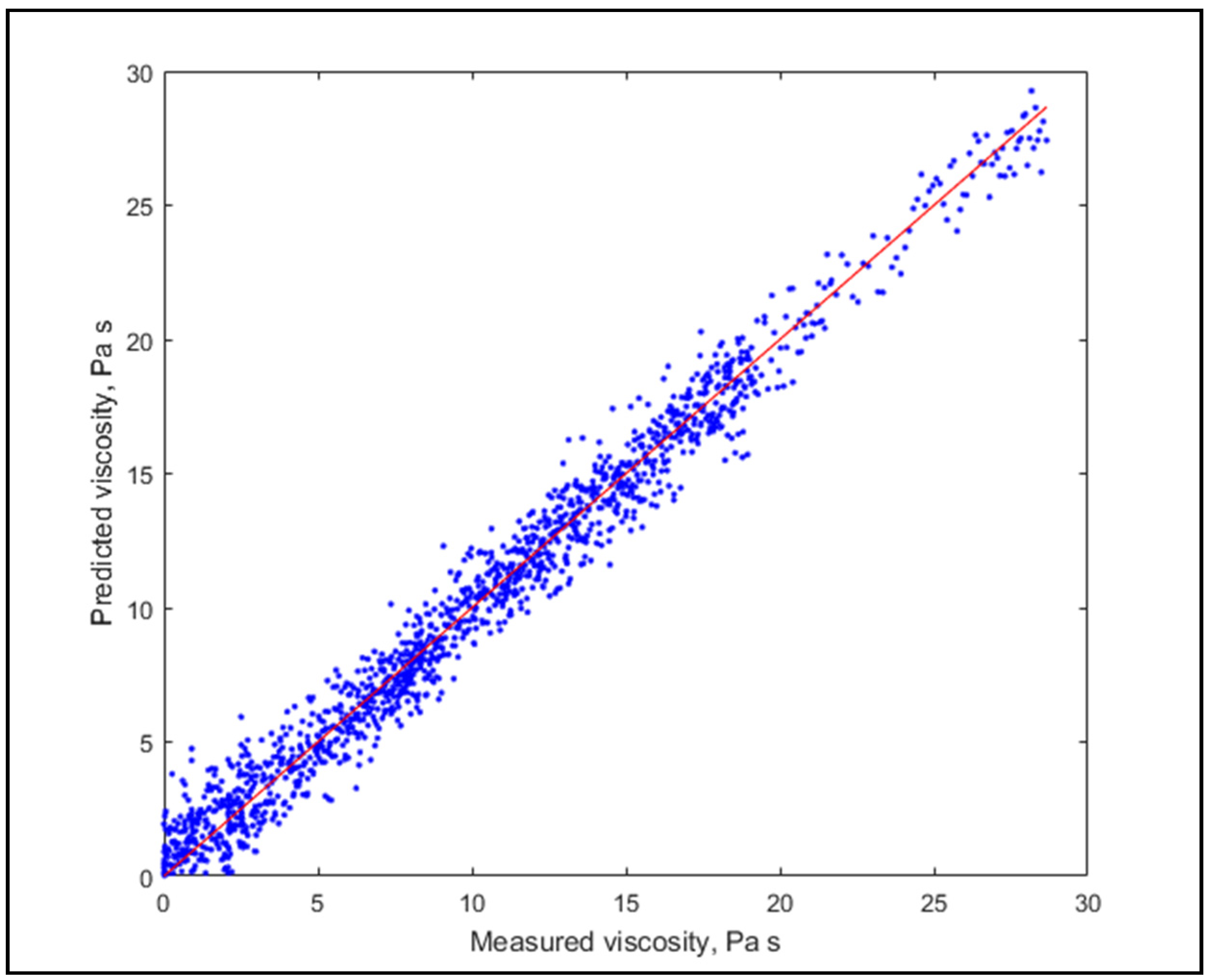 Molecules 26 05906 g006