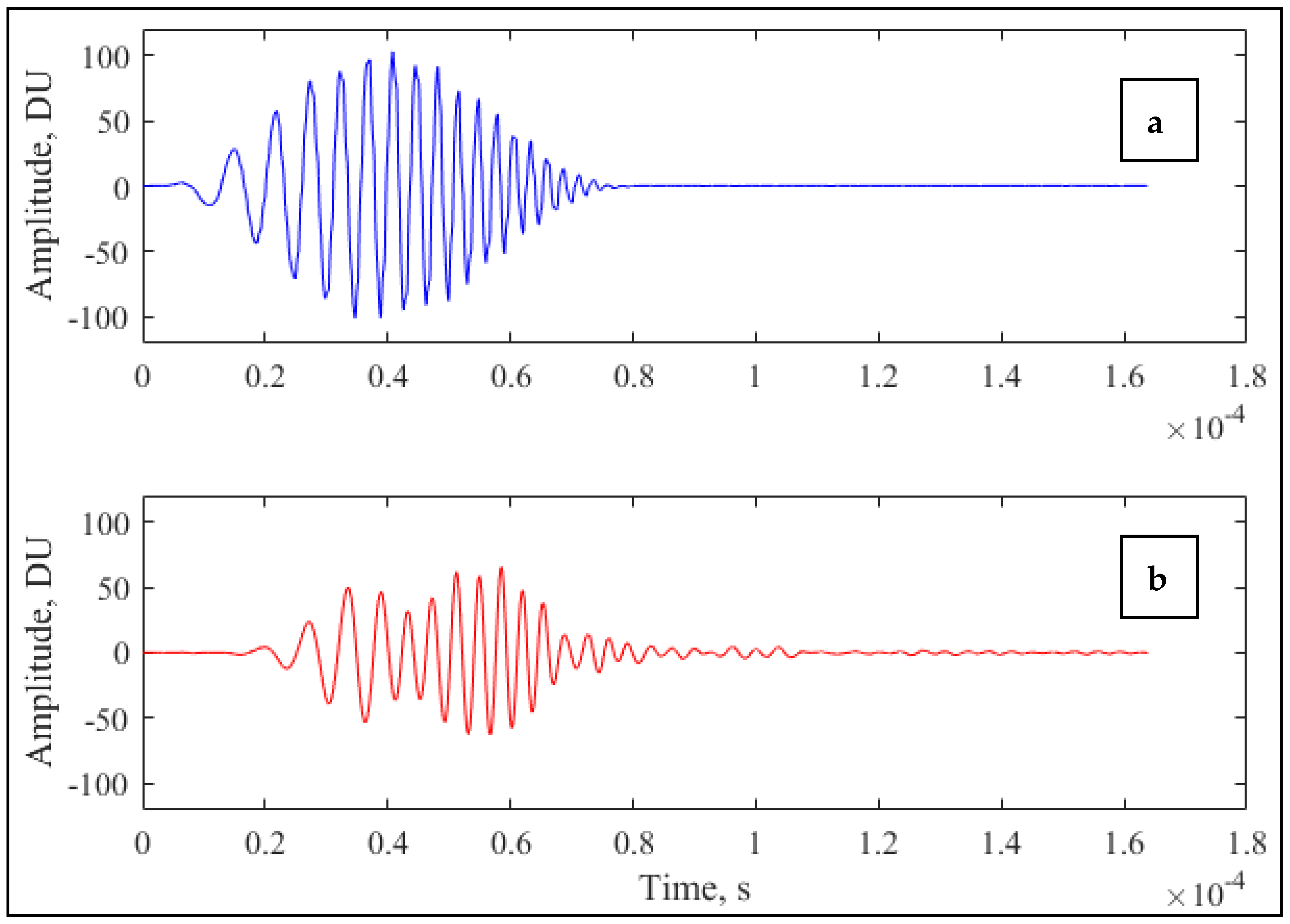 Molecules 26 05906 g008