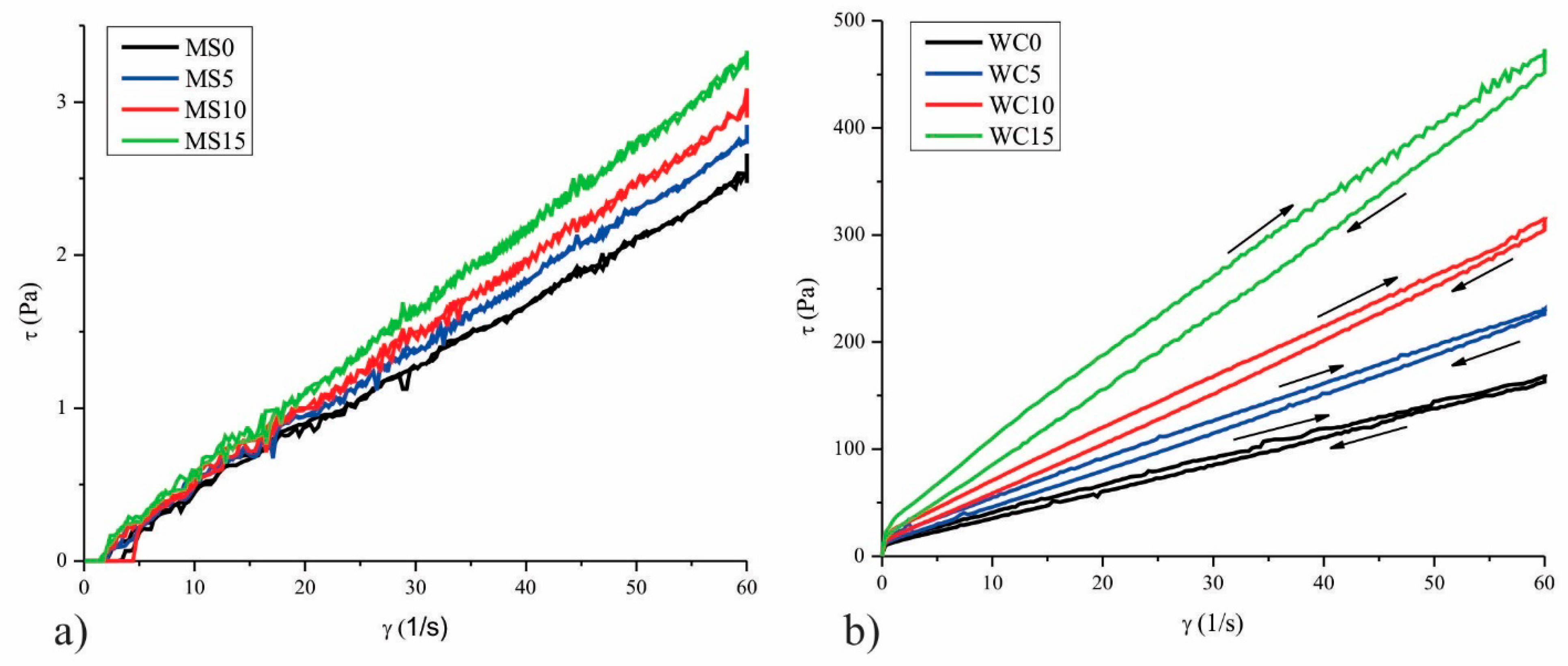 Molecules 26 05908 g001