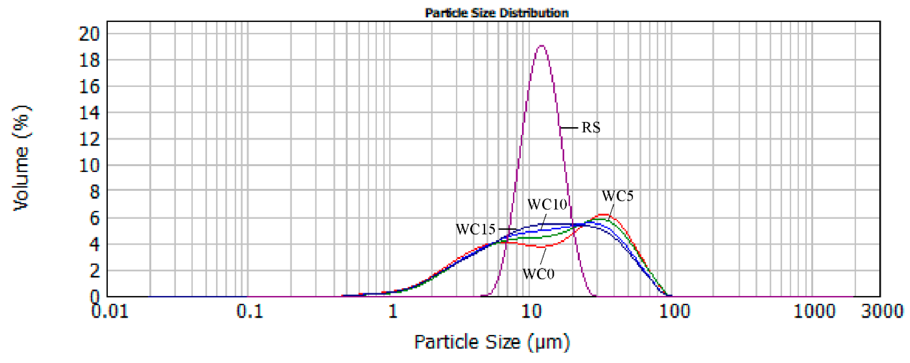 Molecules 26 05908 g002