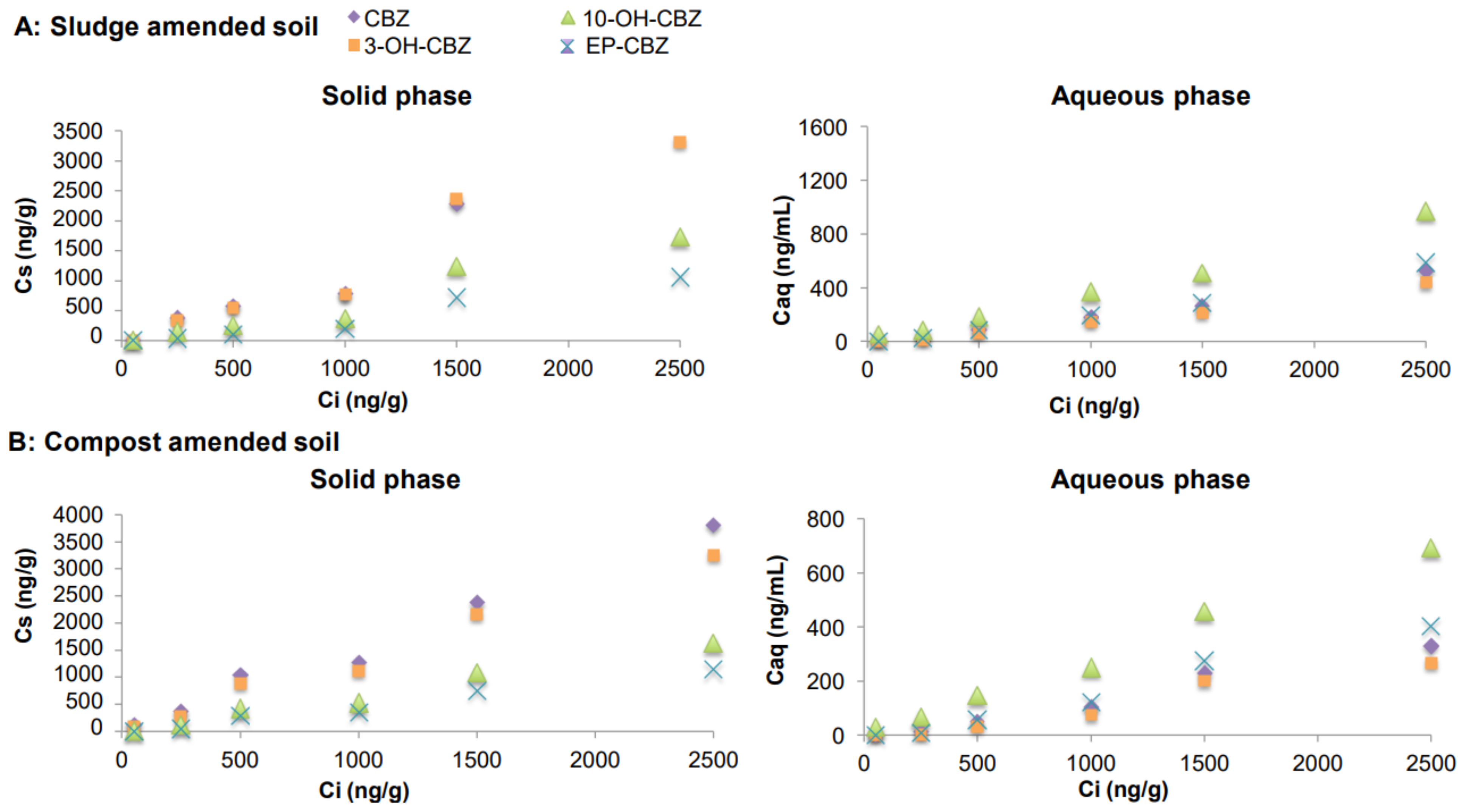 Molecules 26 05910 g001