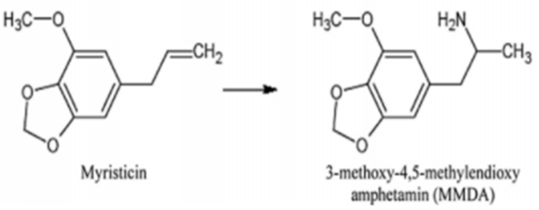 Molecules 26 05914 g001 Molecules 26 05914 g001