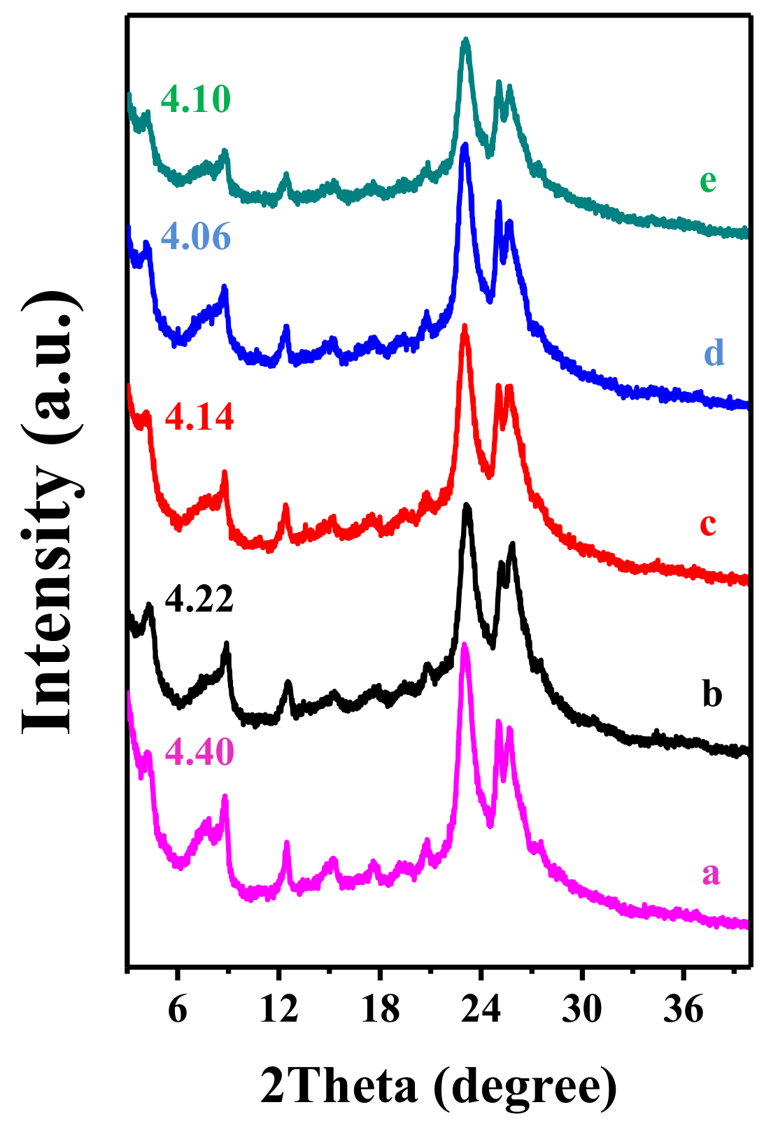 Molecules 26 05916 g004