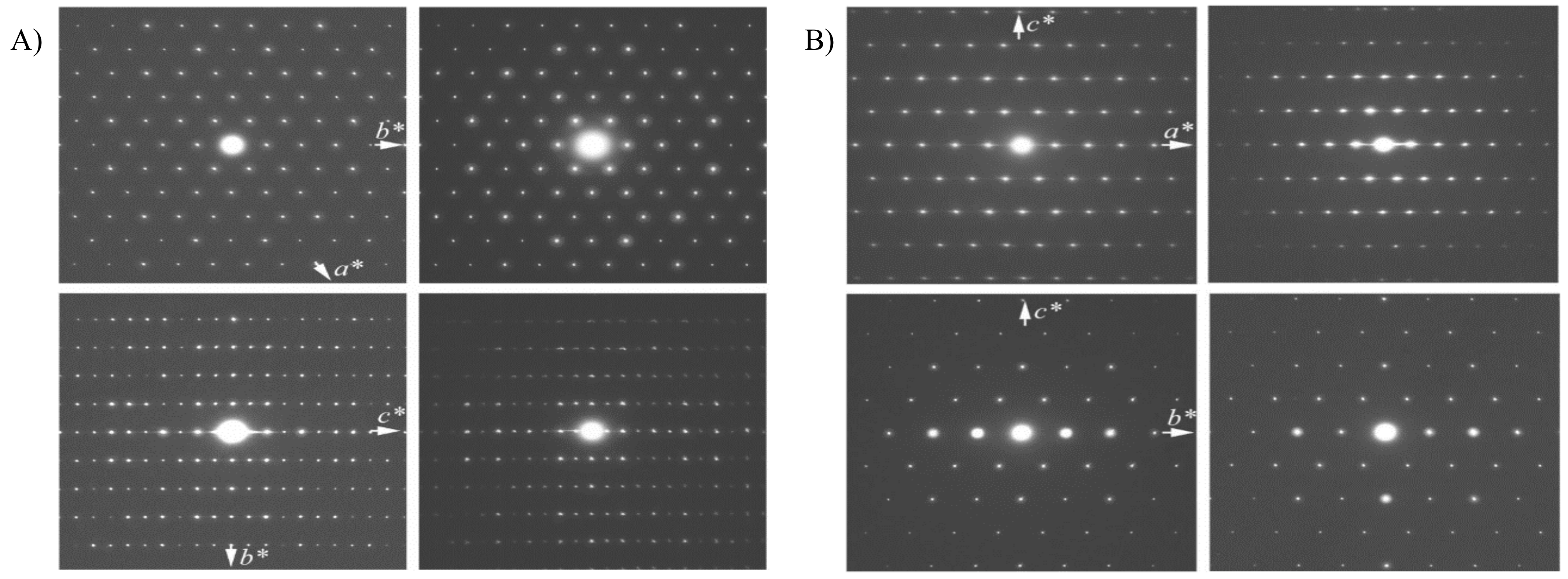 Molecules 26 05916 g007