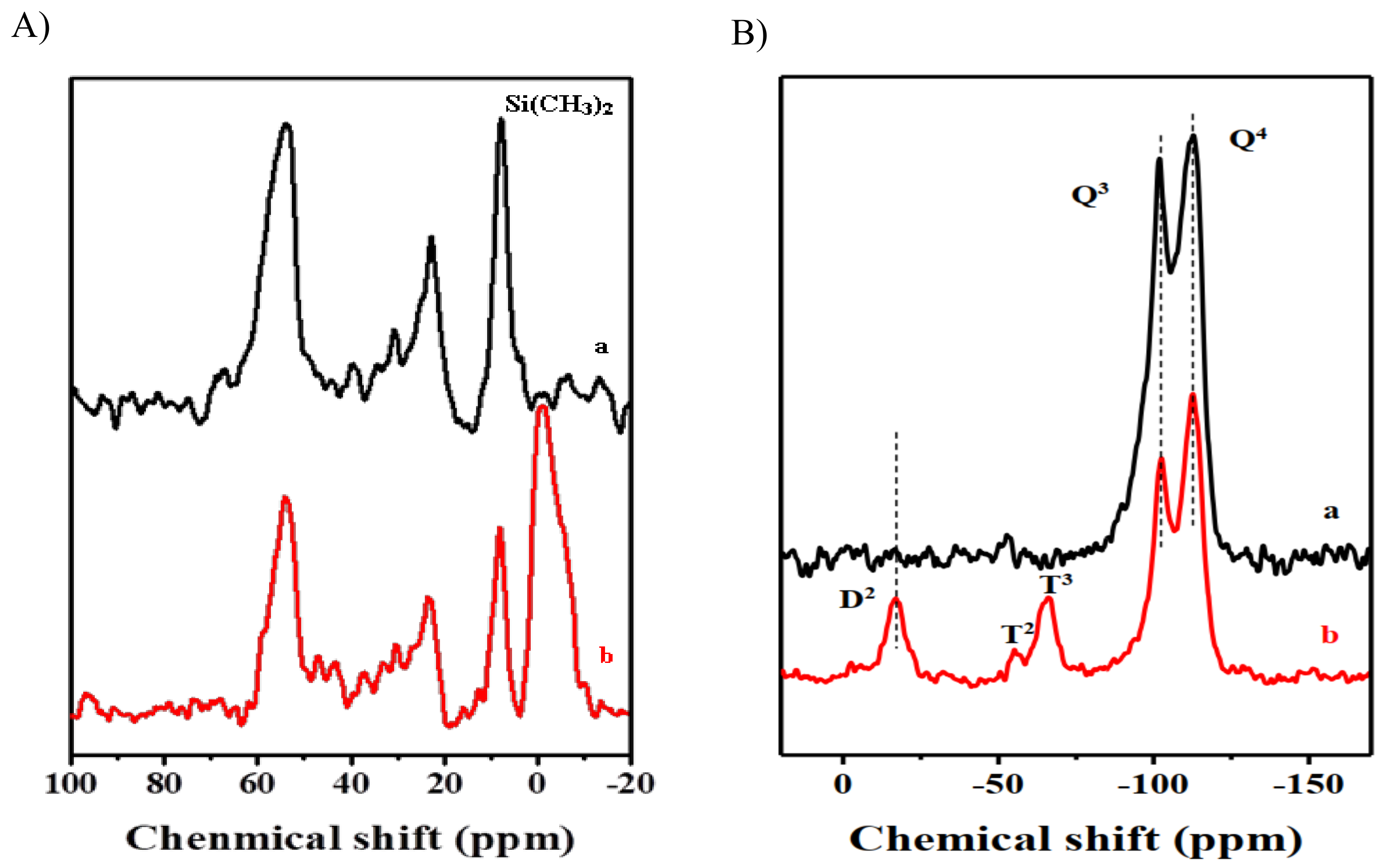 Molecules 26 05916 g010