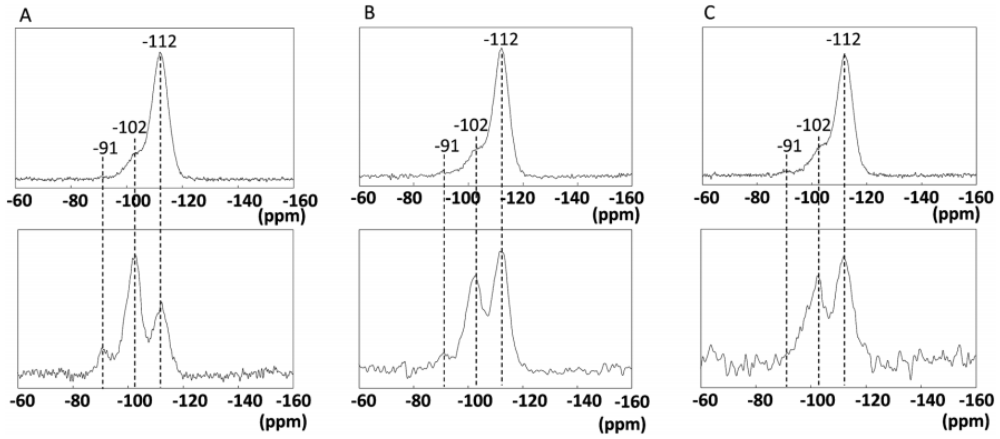 Molecules 26 05916 g011