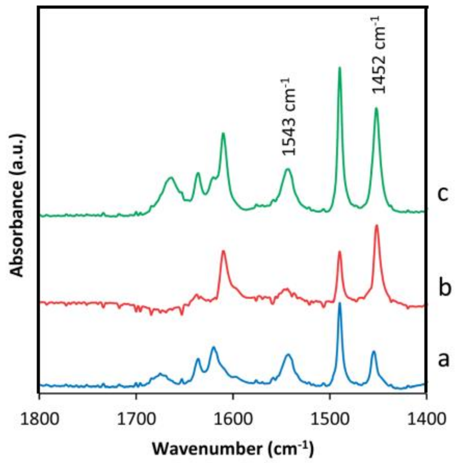 Molecules 26 05916 g016