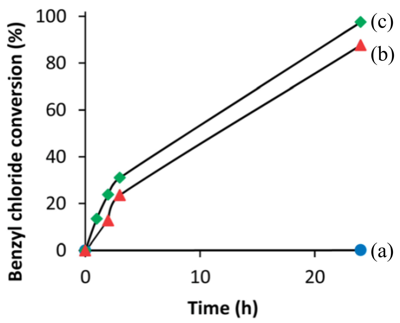 Molecules 26 05916 g017