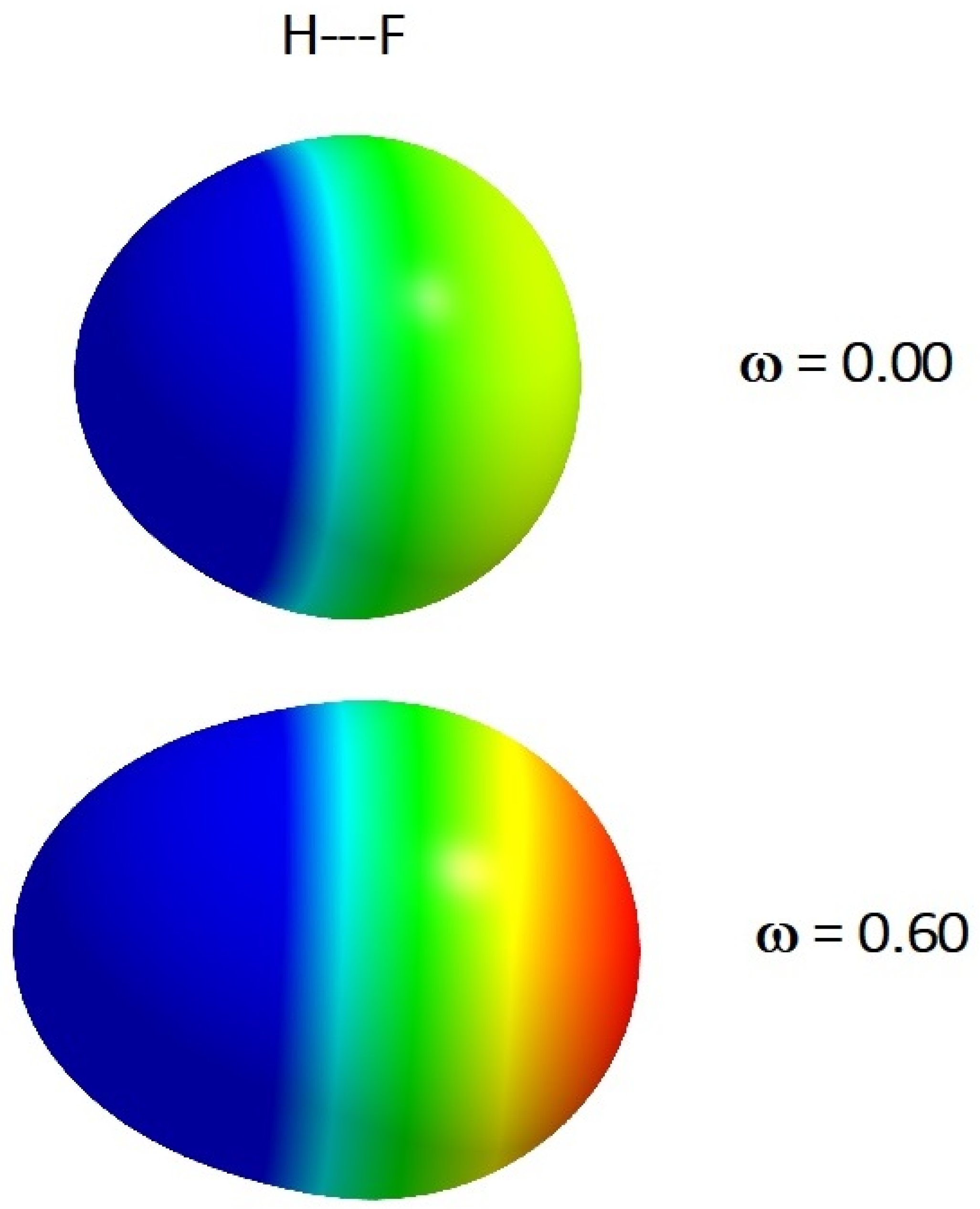 Molecules 26 05924 g001