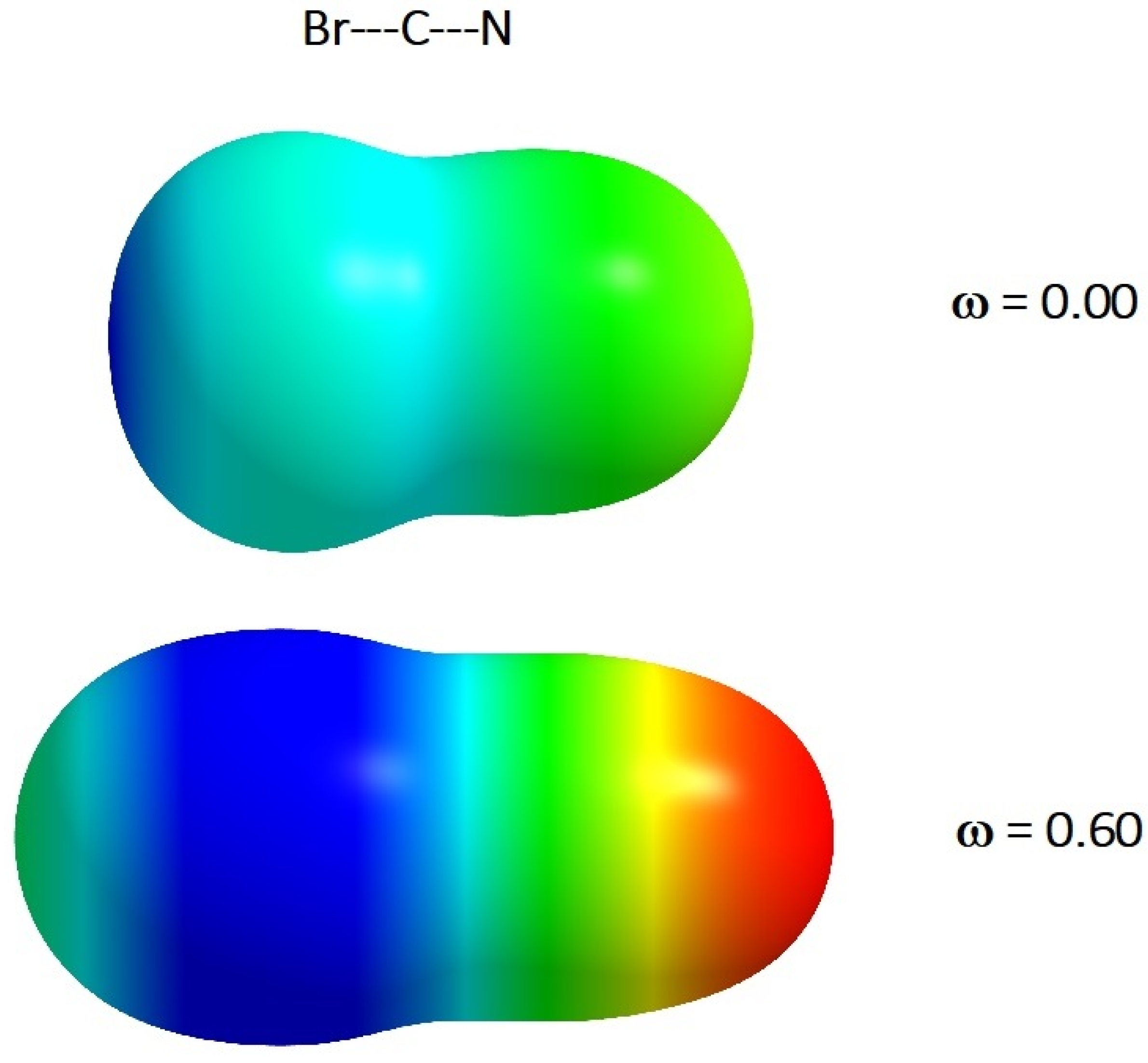 Molecules 26 05924 g002