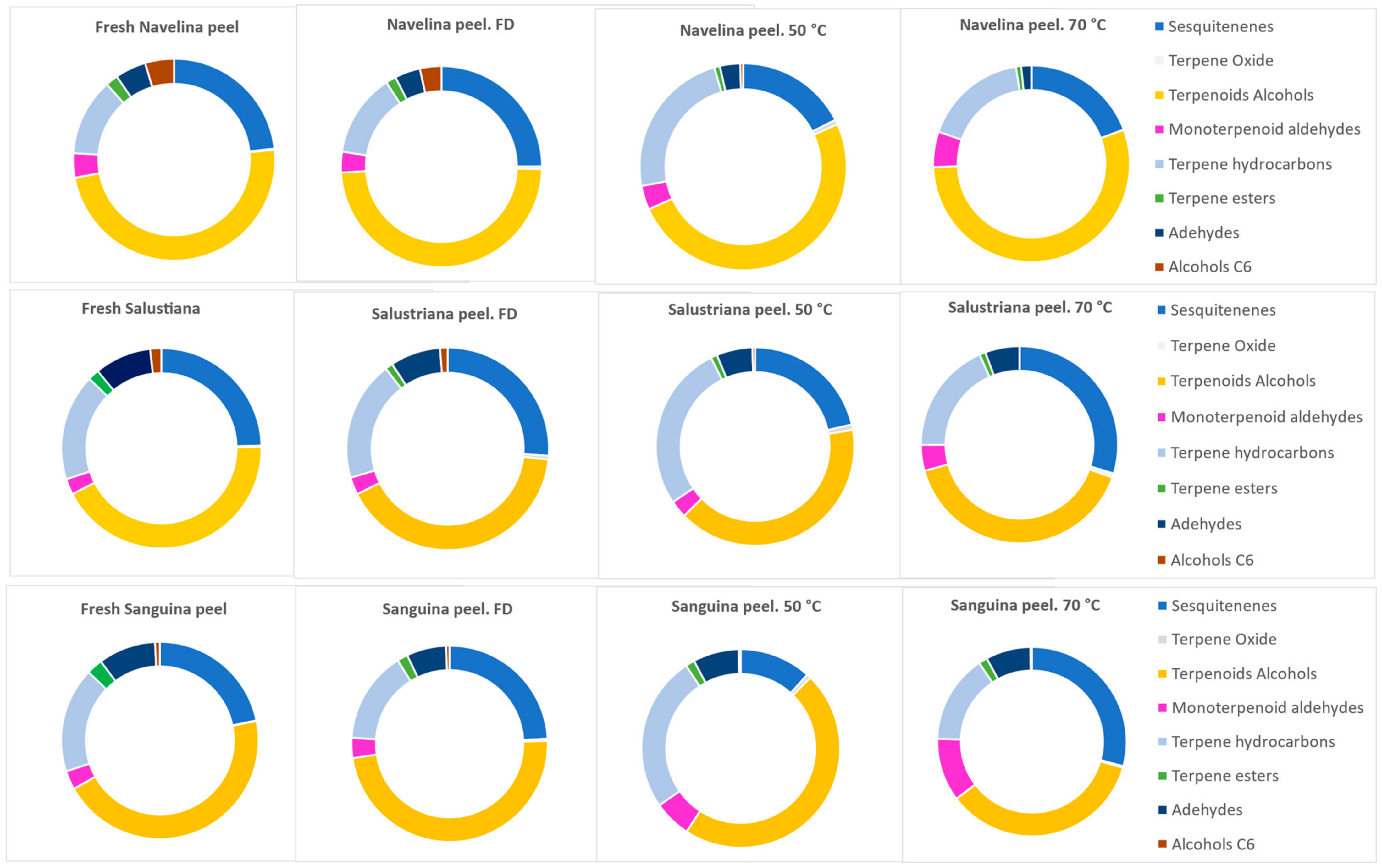 Molecules 26 05928 g001 Molecules 26 05928 g001
