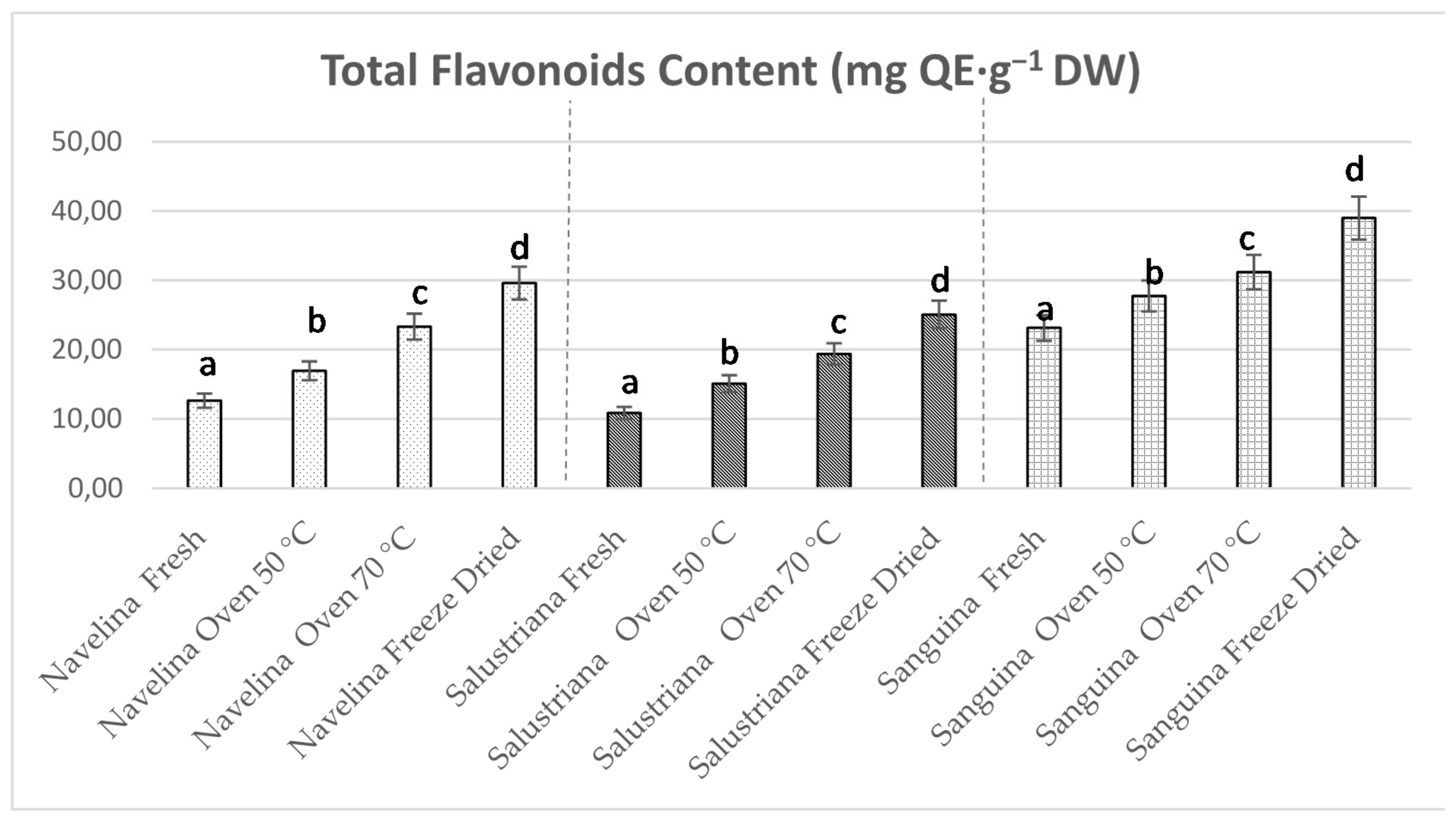 Molecules 26 05928 g004 Molecules 26 05928 g004