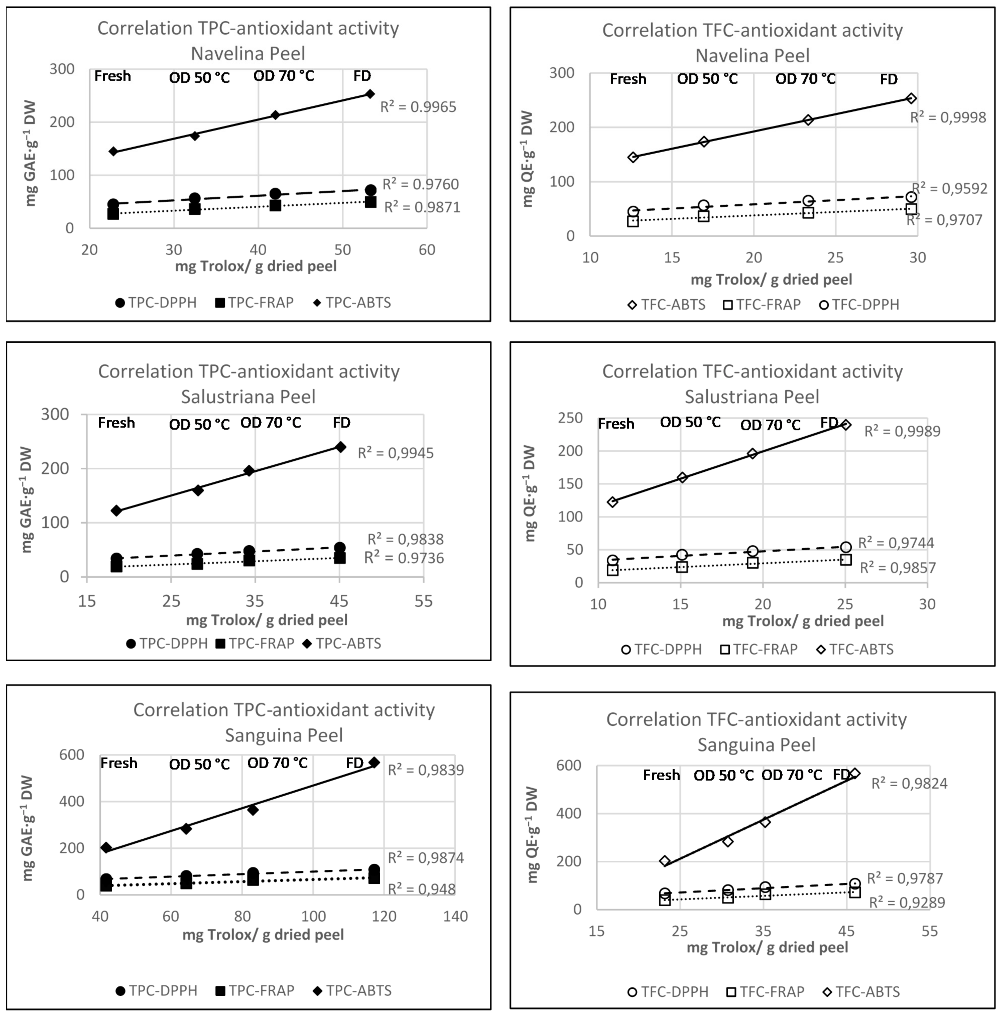 Molecules 26 05928 g005 Molecules 26 05928 g005