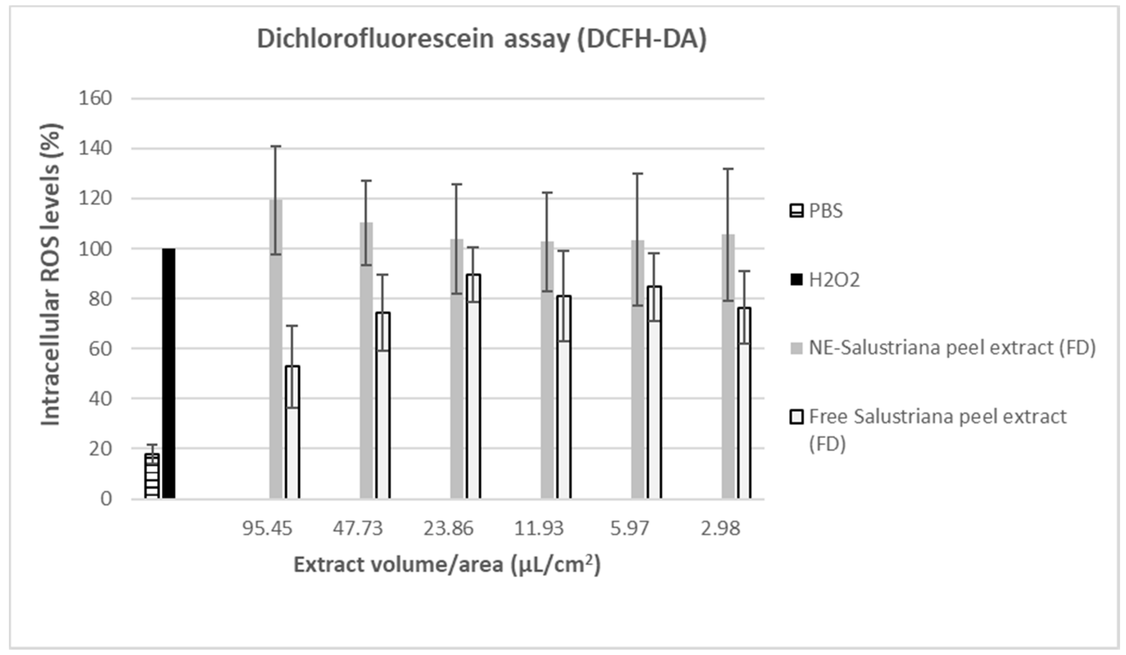 Molecules 26 05928 g008 Molecules 26 05928 g008
