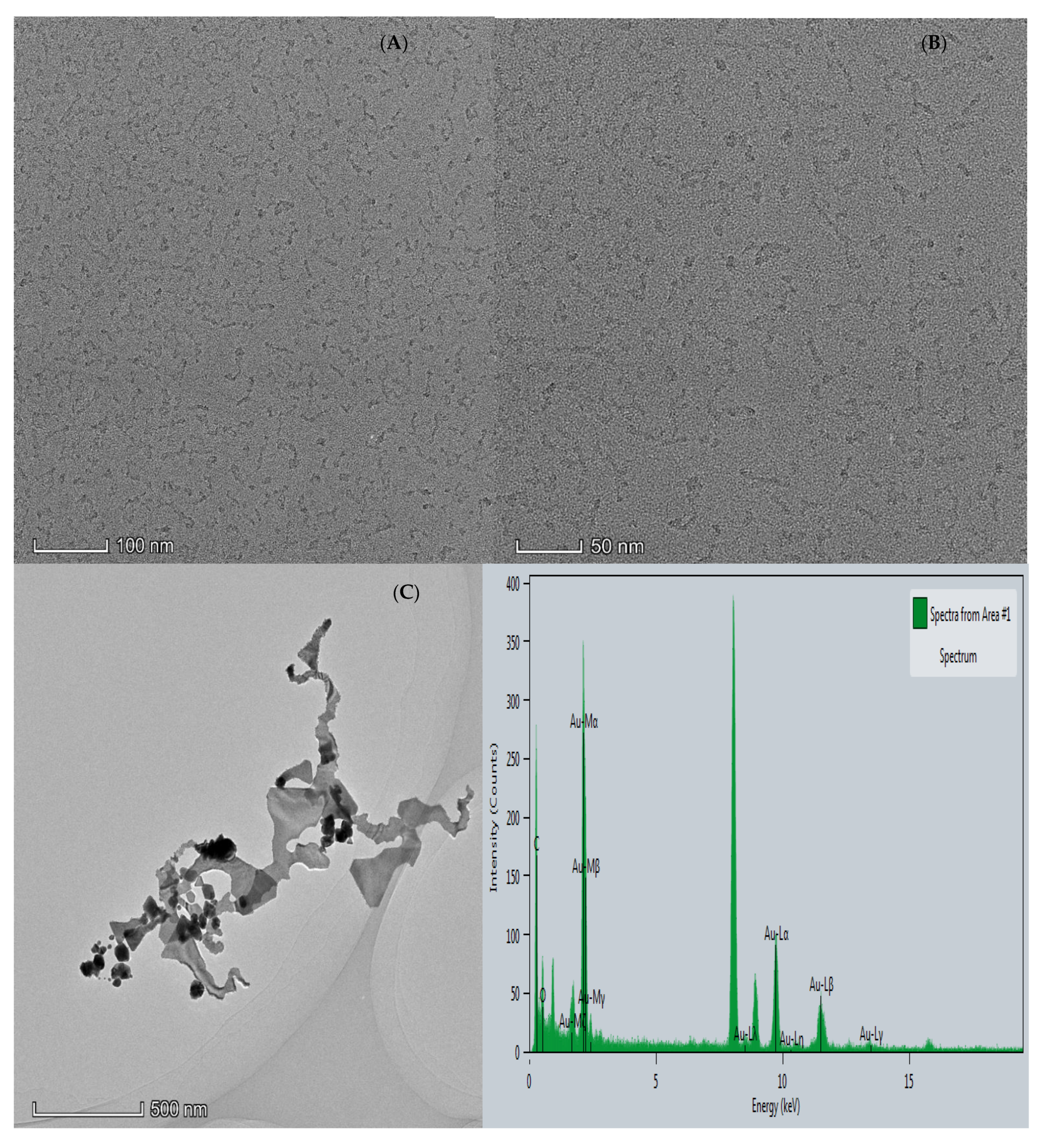 Molecules 26 05930 g003a