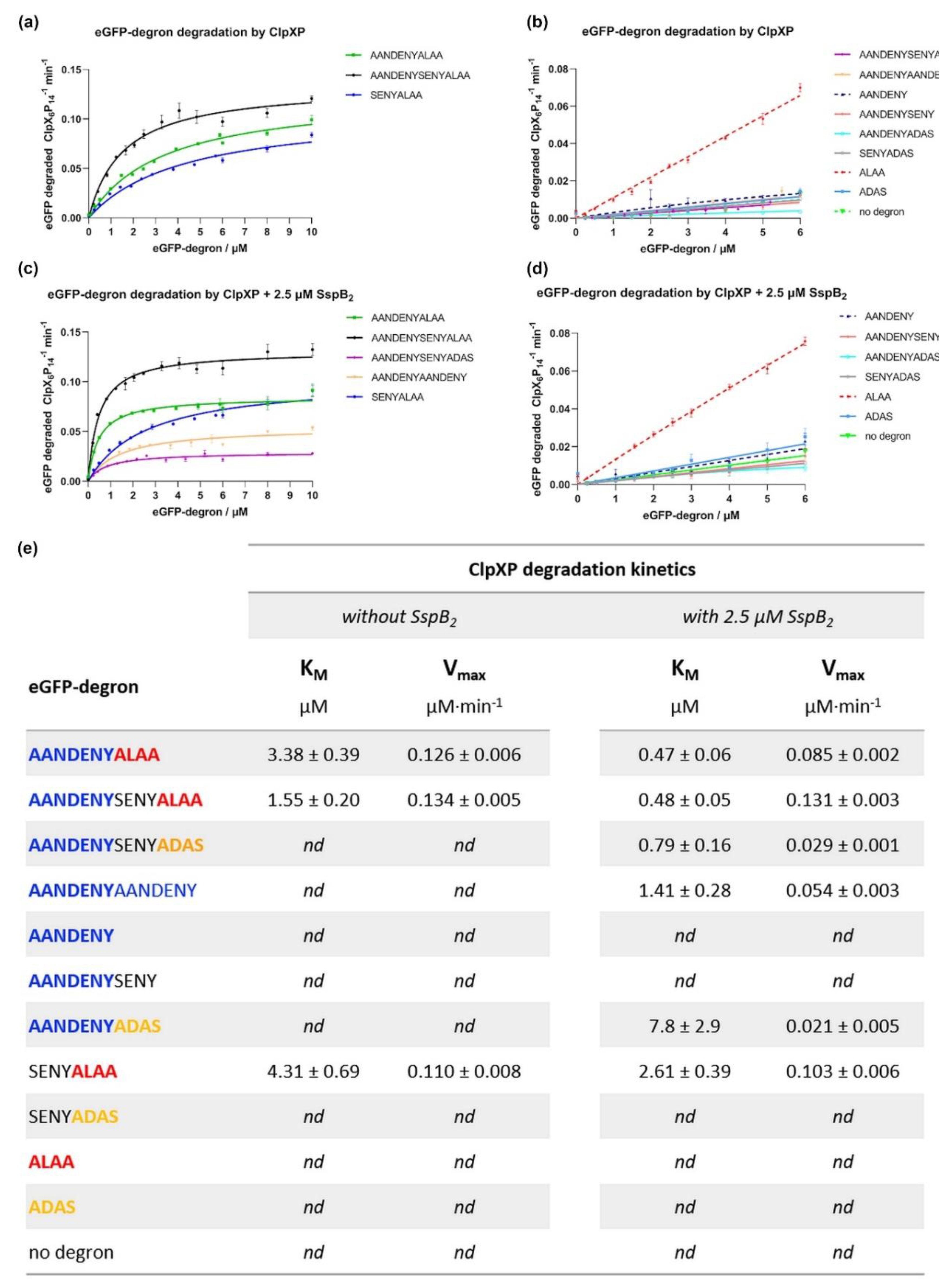 Molecules 26 05936 g004