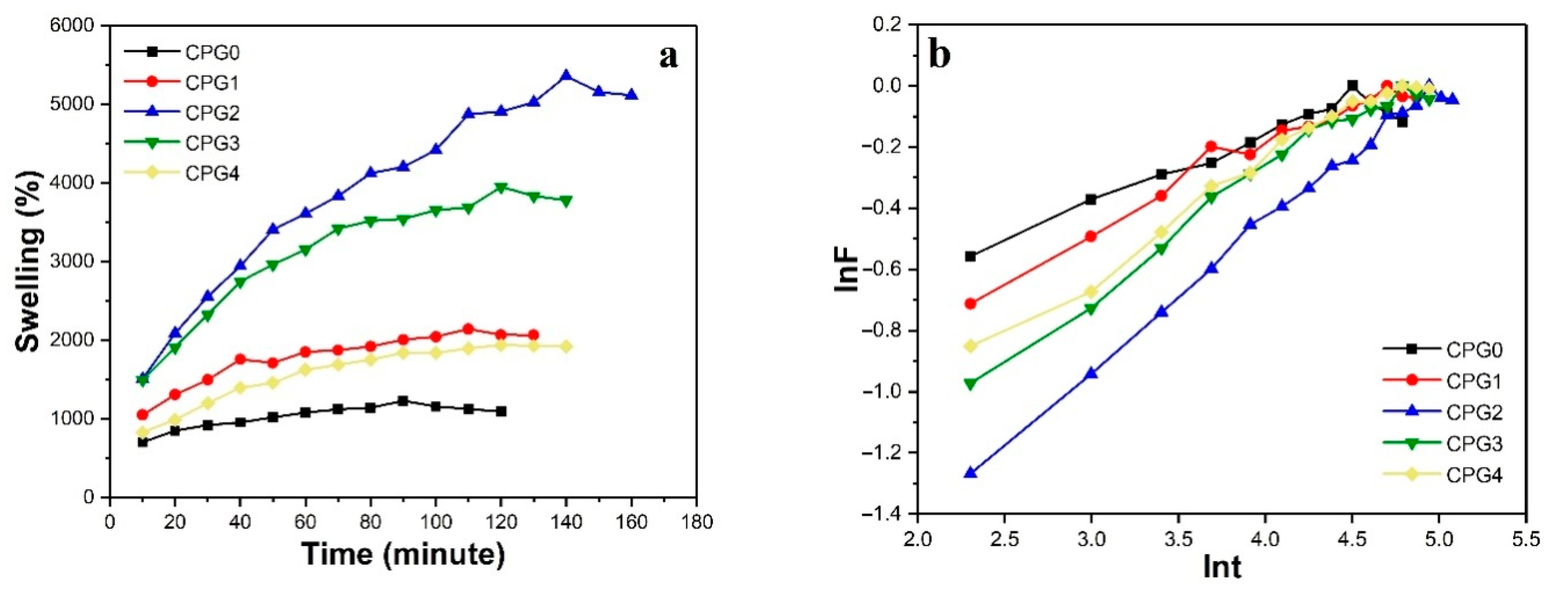 Molecules 26 05937 g003 Molecules 26 05937 g003