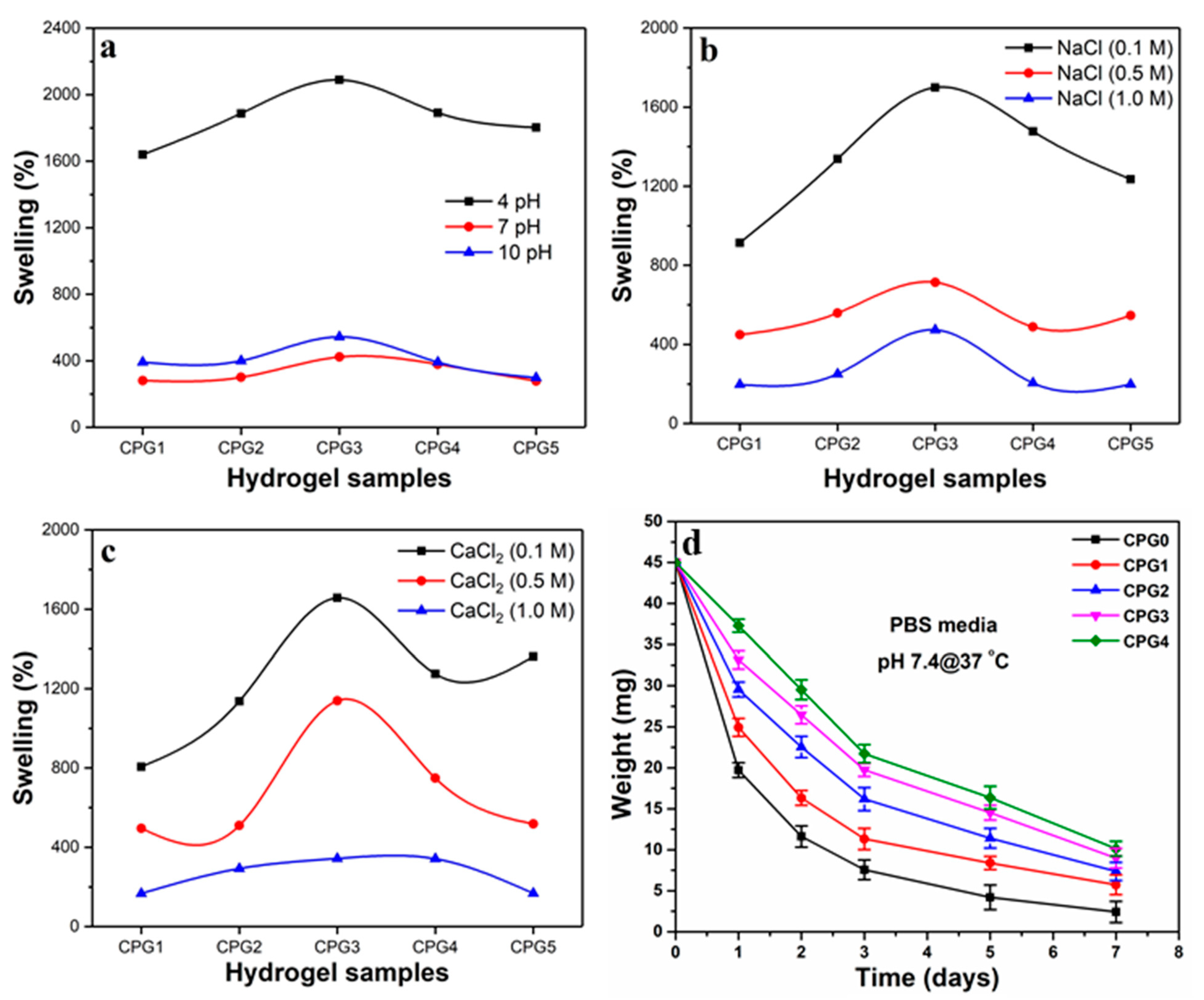 Molecules 26 05937 g004 Molecules 26 05937 g004
